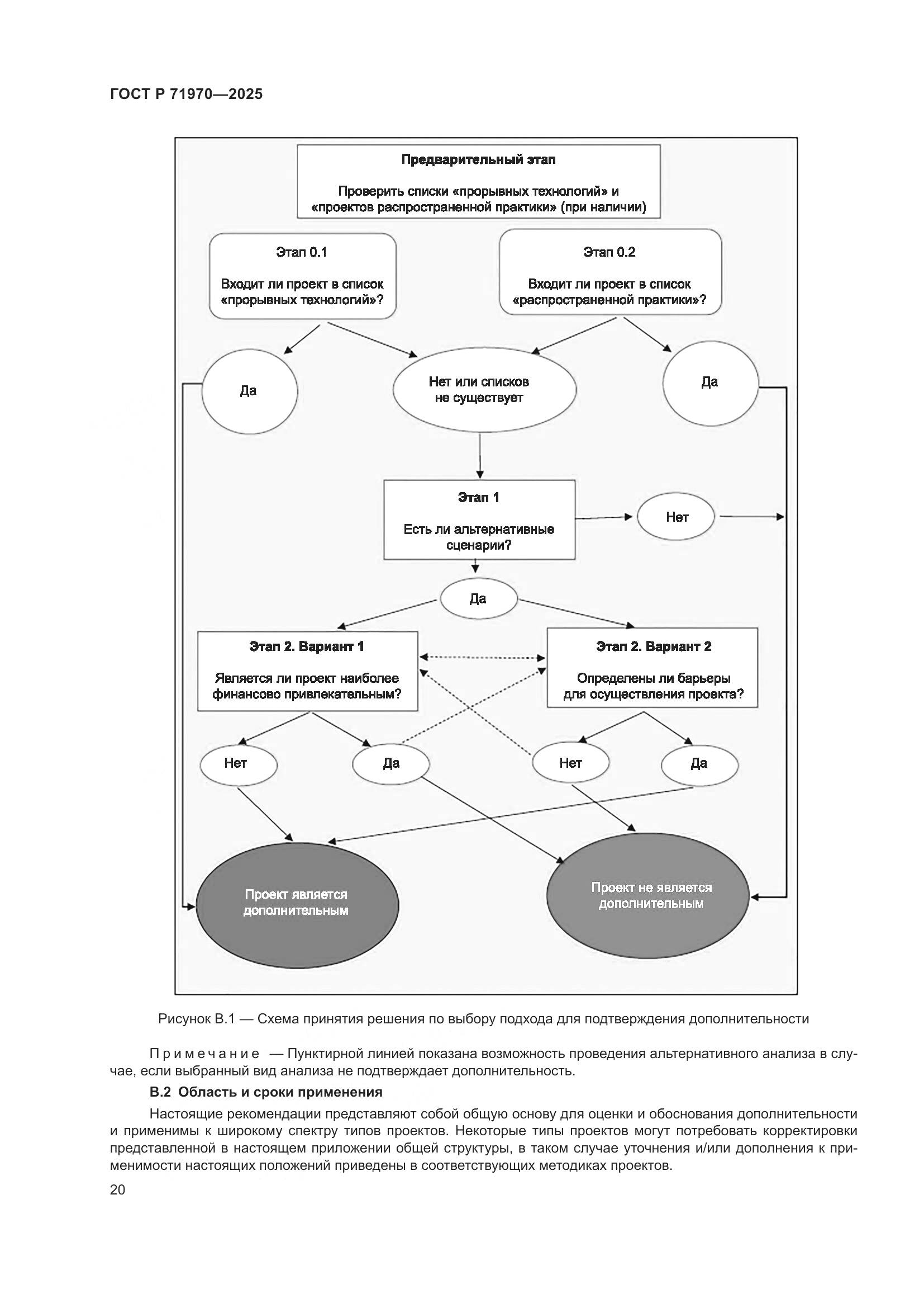 ГОСТ Р 71970-2025, страница 24