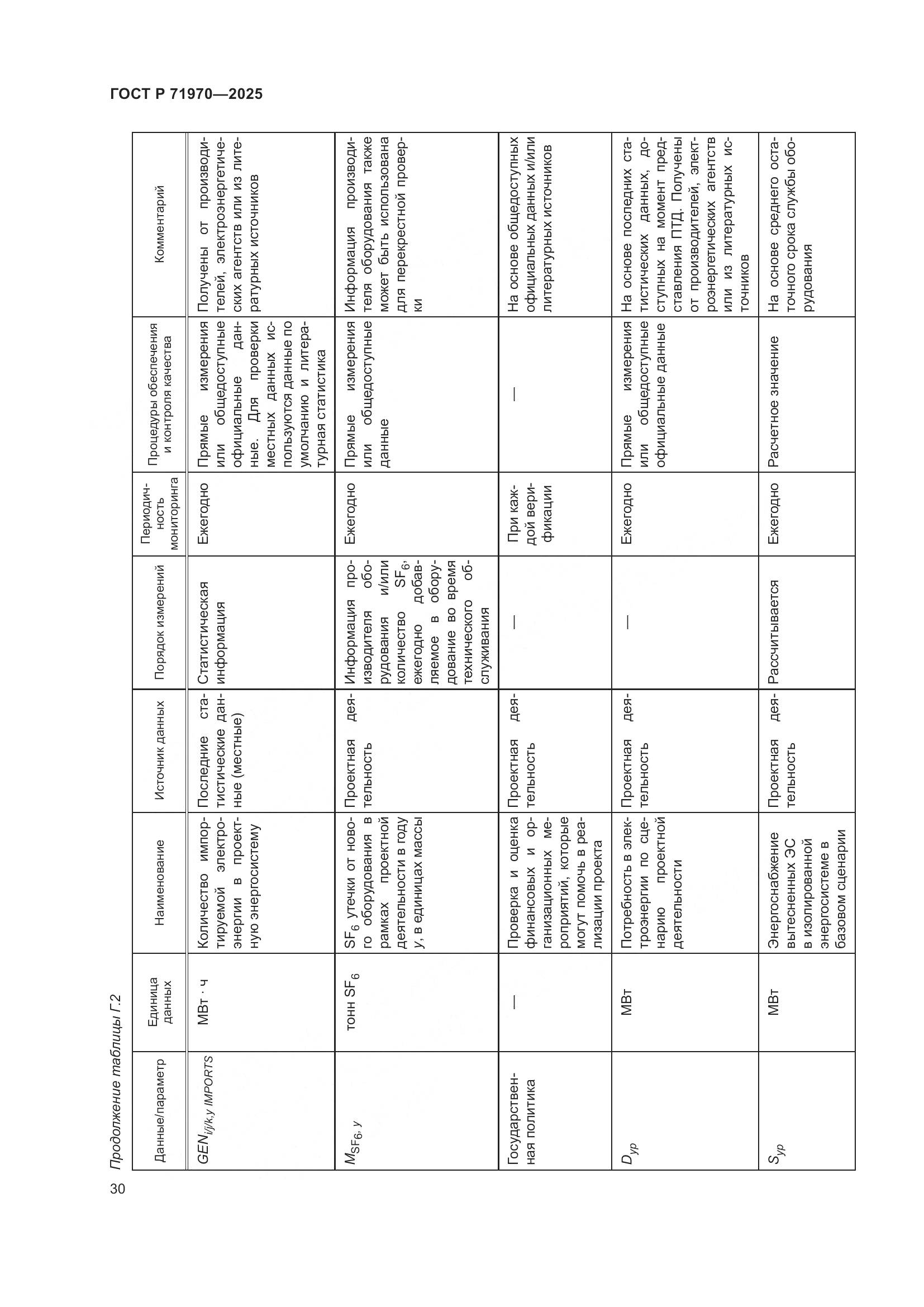ГОСТ Р 71970-2025, страница 34