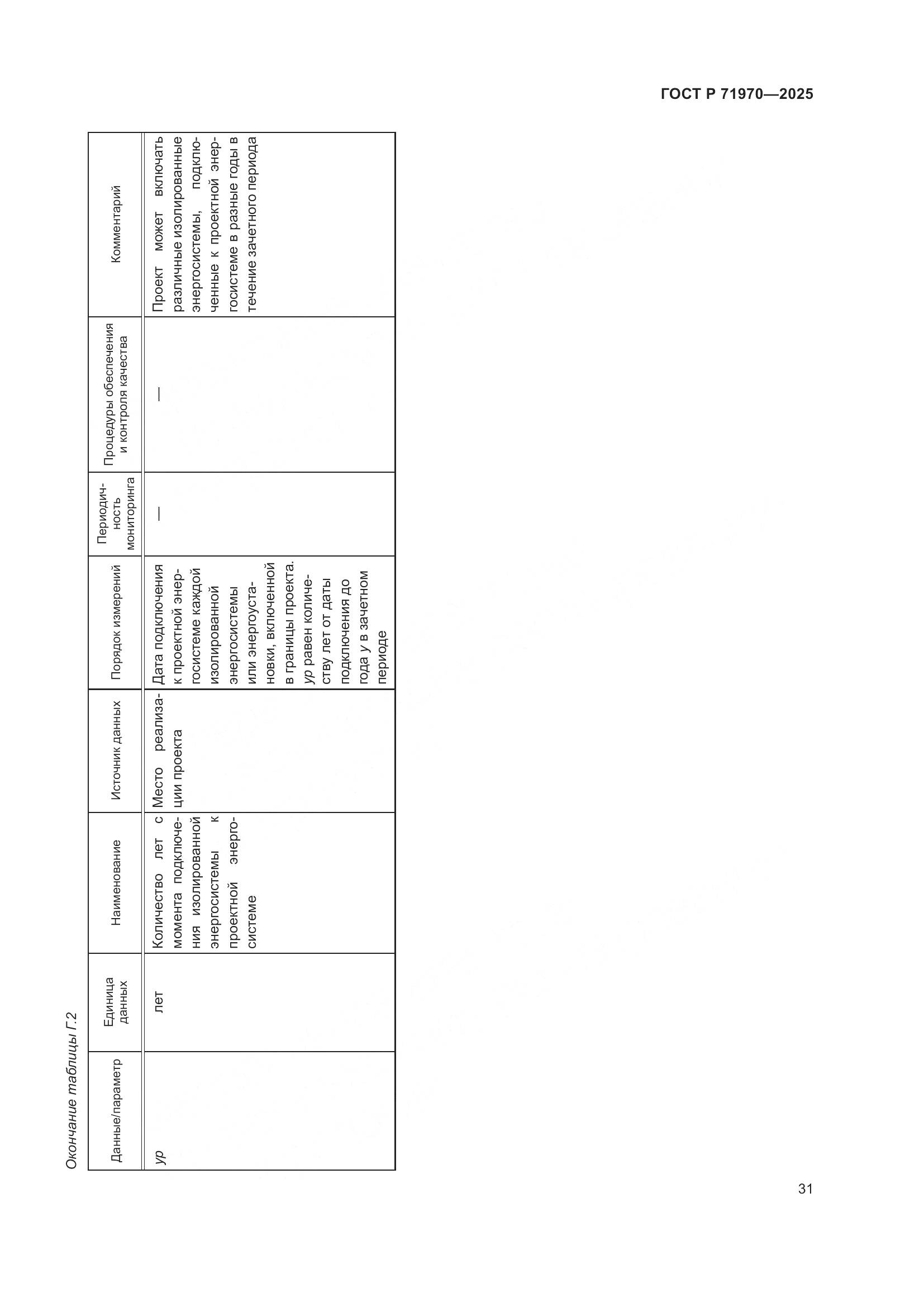 ГОСТ Р 71970-2025, страница 35