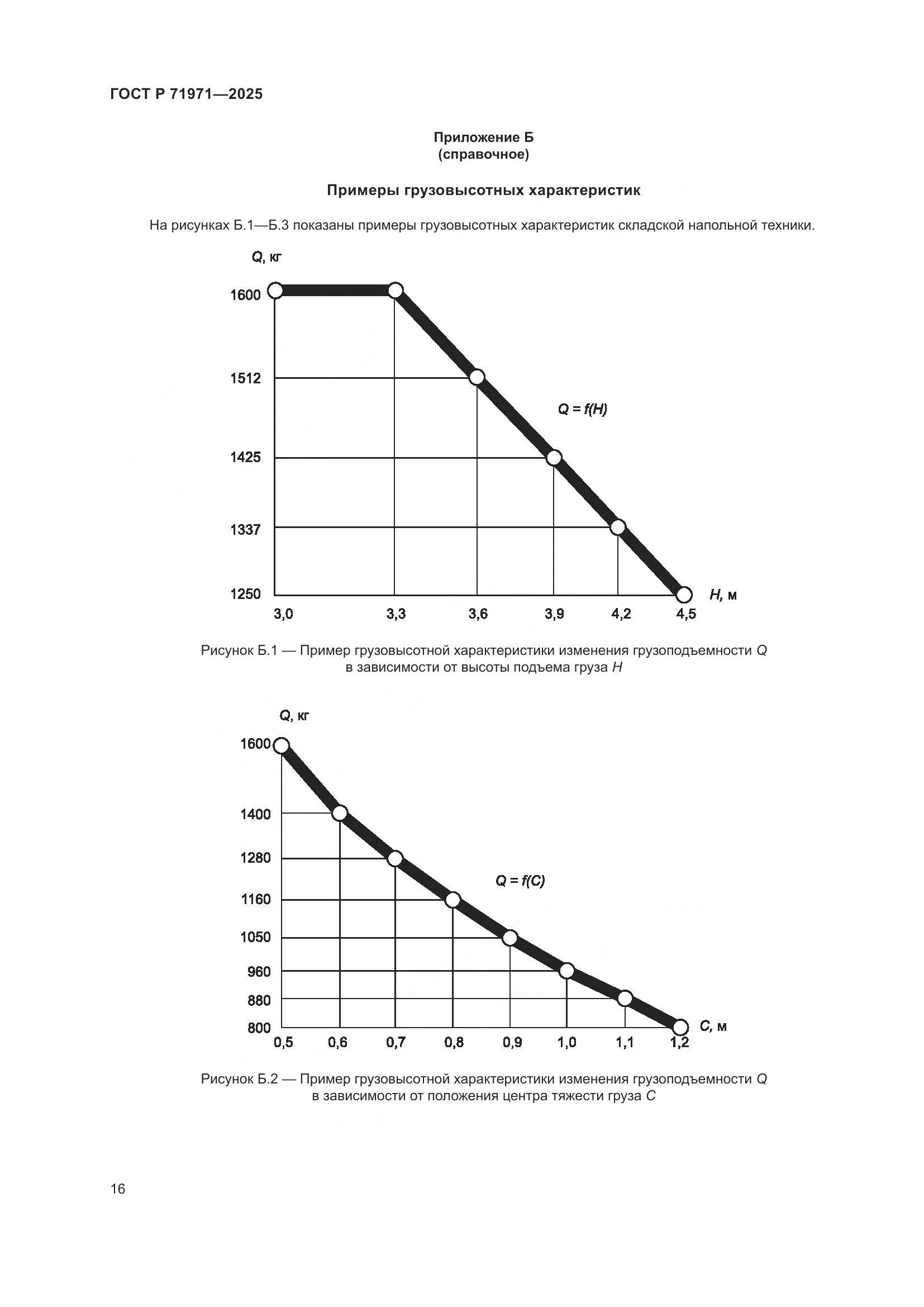 ГОСТ Р 71971-2025, страница 22