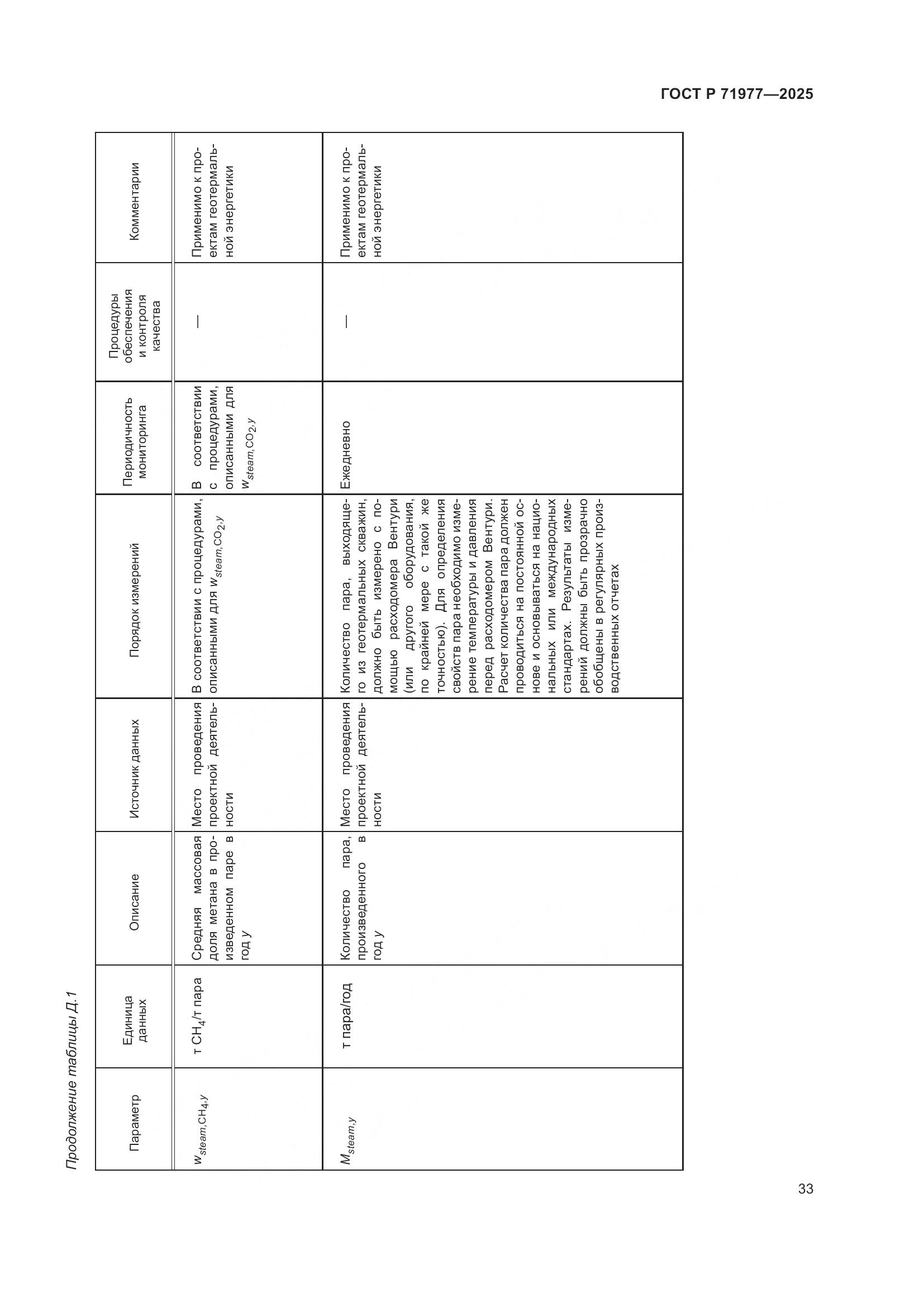 ГОСТ Р 71977-2025, страница 37