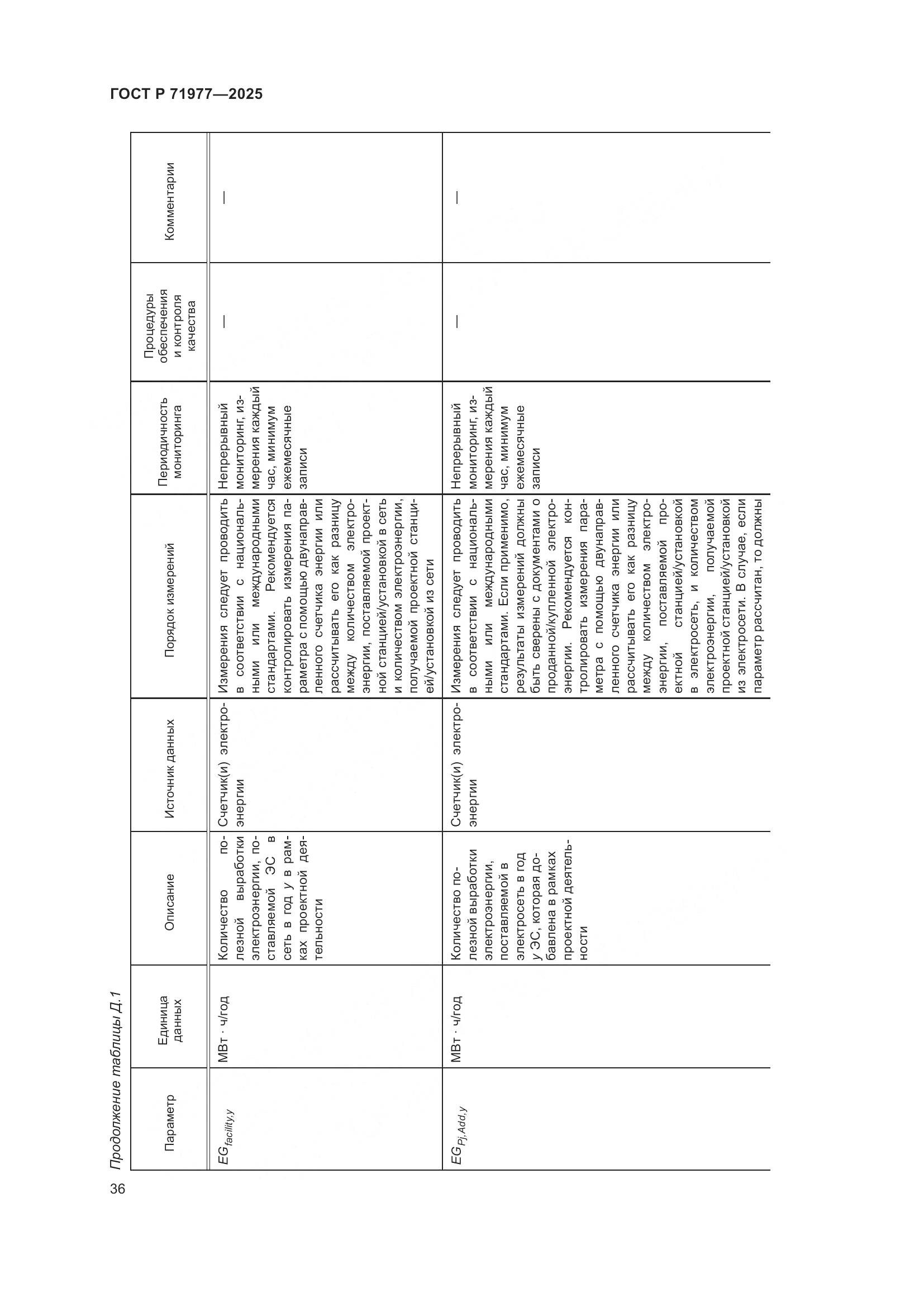 ГОСТ Р 71977-2025, страница 40