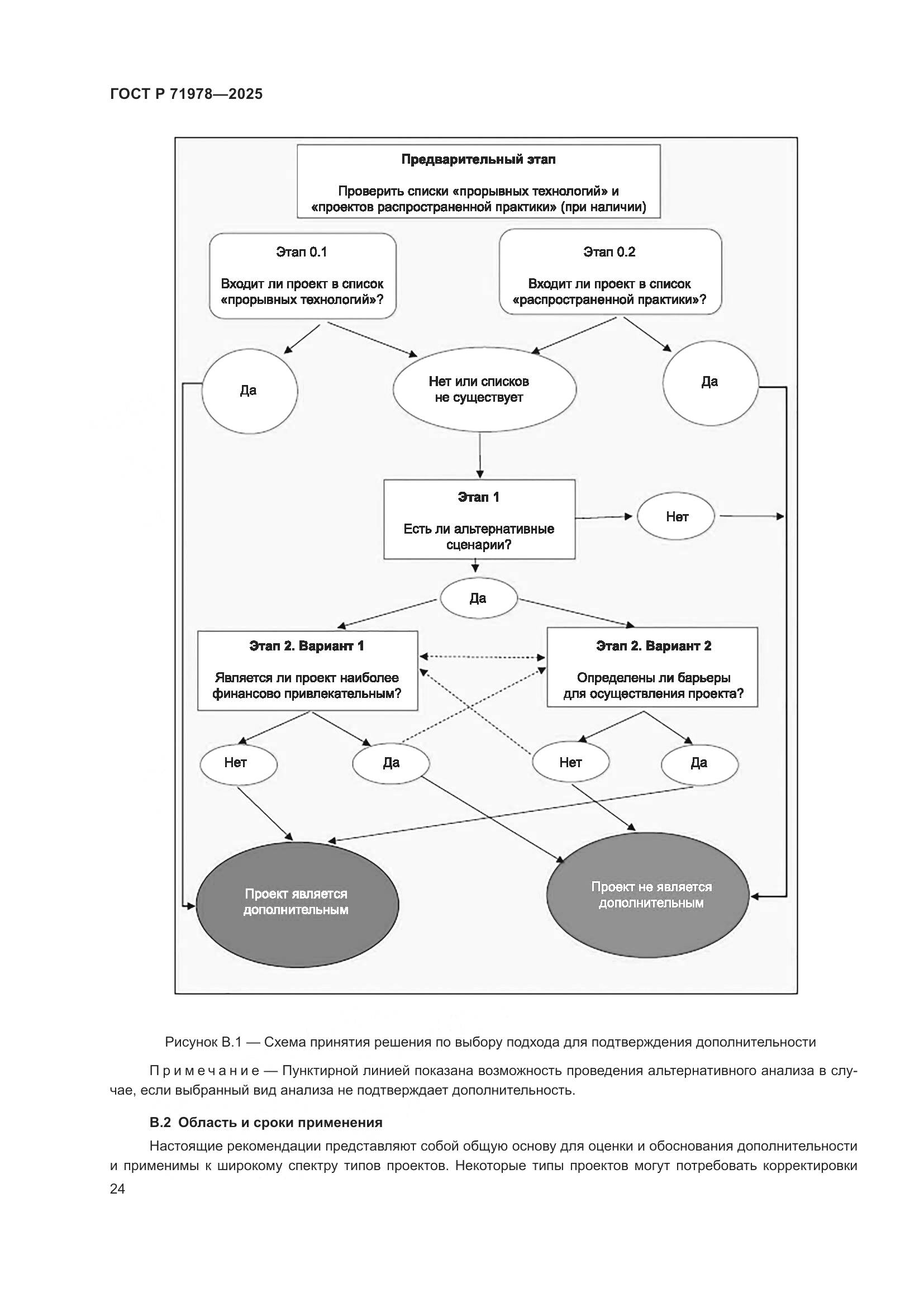 ГОСТ Р 71978-2025, страница 28