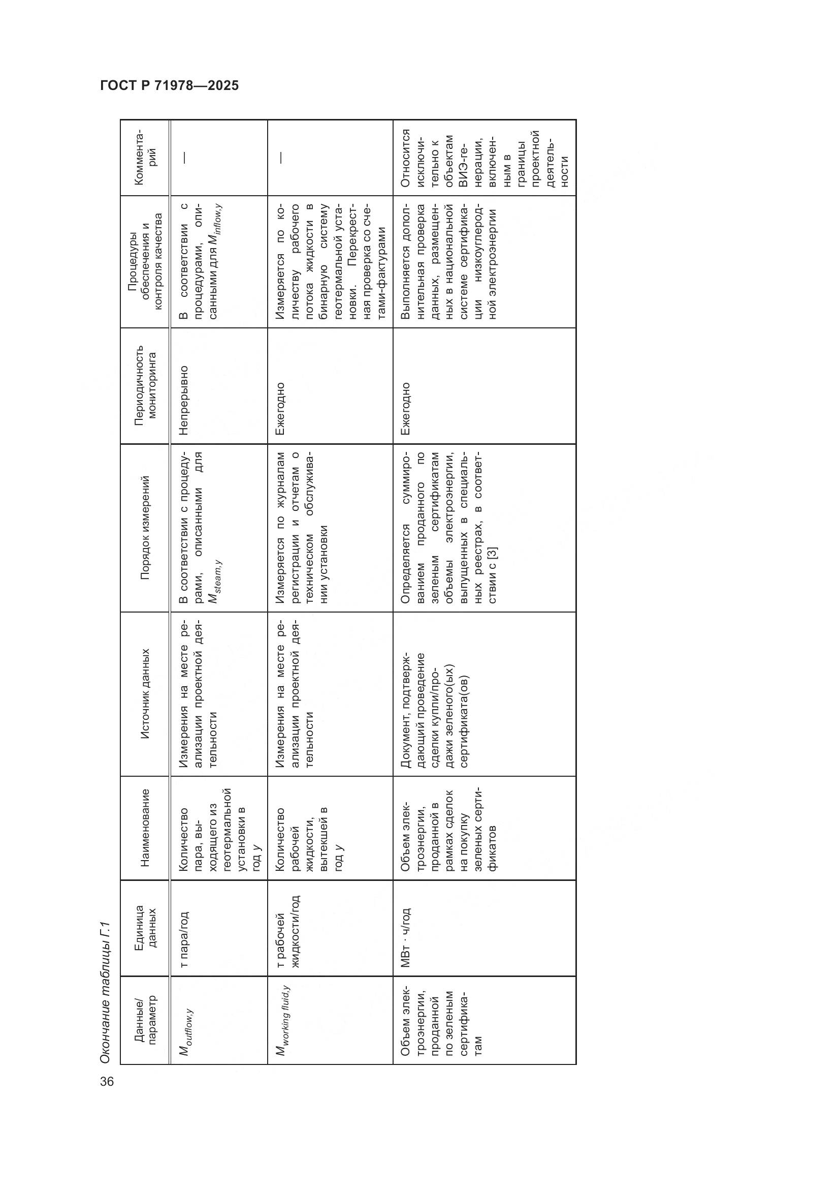 ГОСТ Р 71978-2025, страница 40