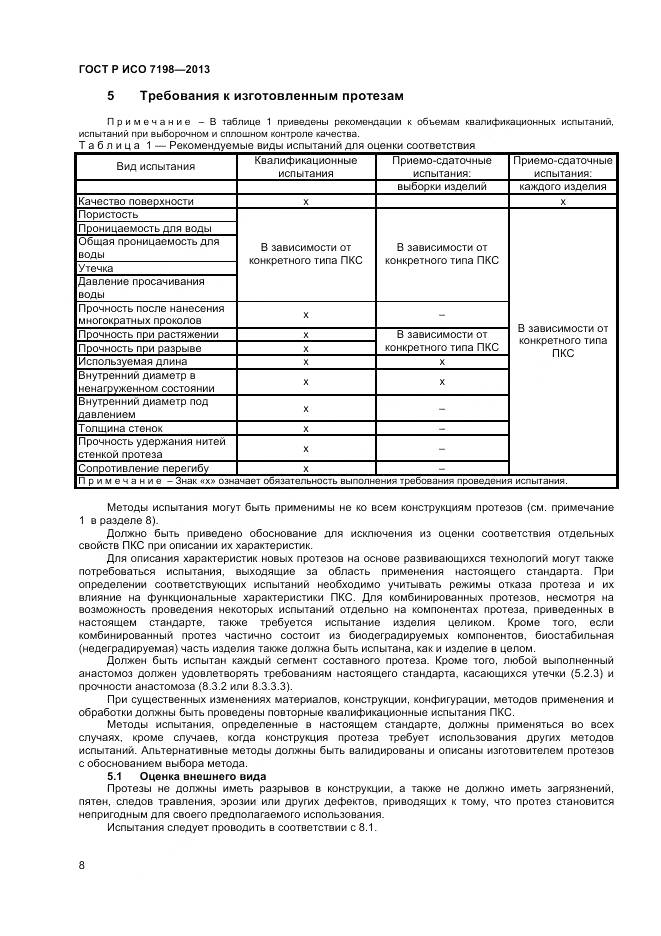 ГОСТ Р ИСО 7198-2013, страница 12