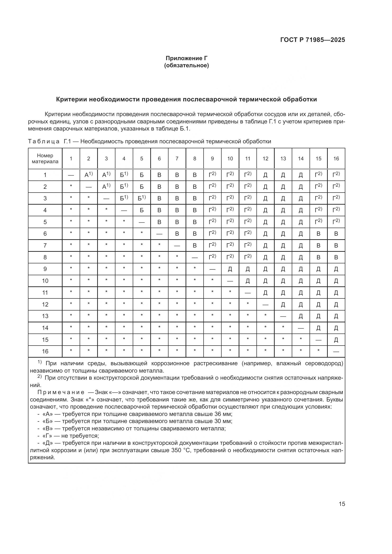ГОСТ Р 71985-2025, страница 17