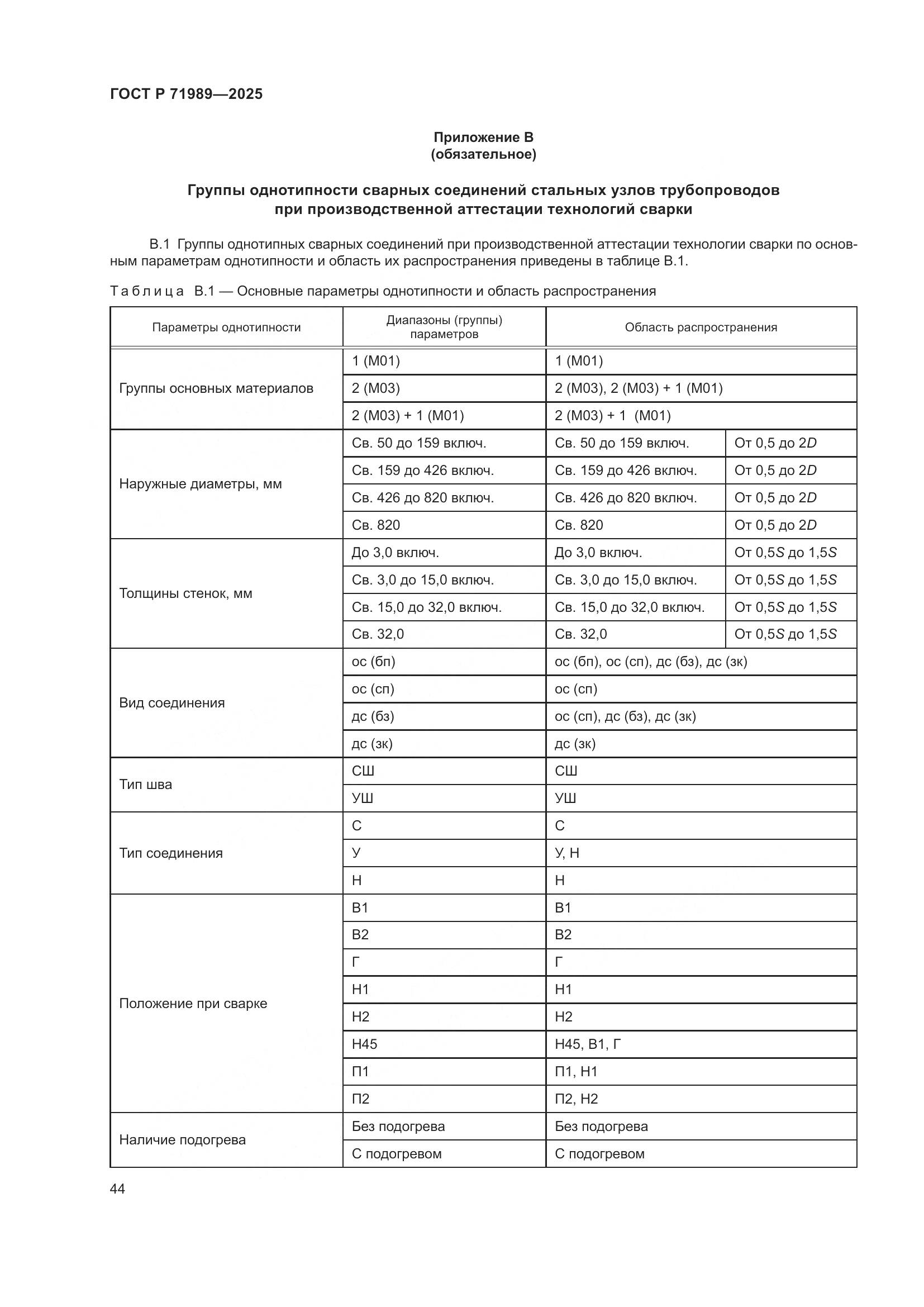 ГОСТ Р 71989-2025, страница 48
