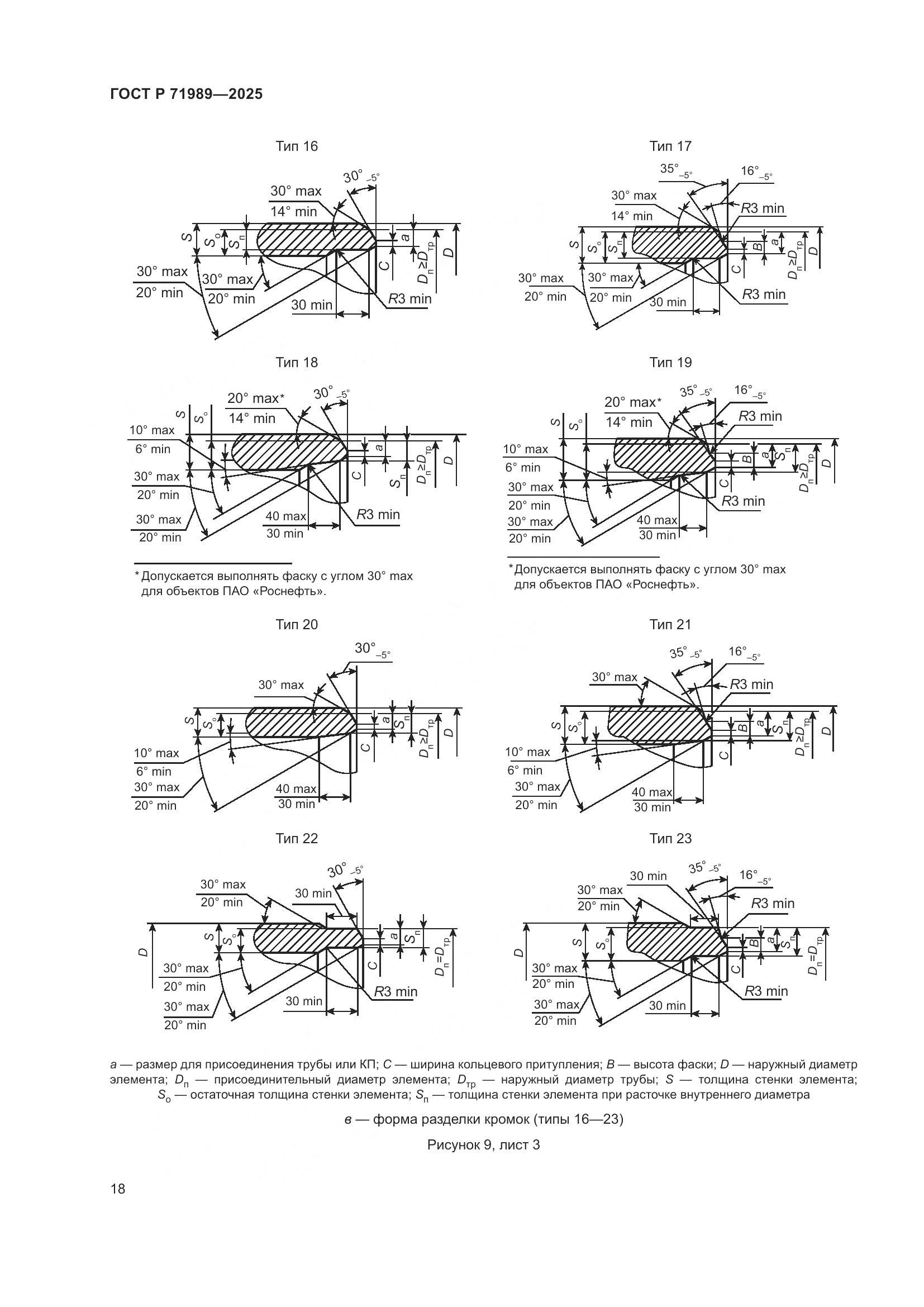 ГОСТ Р 71989-2025, страница 22