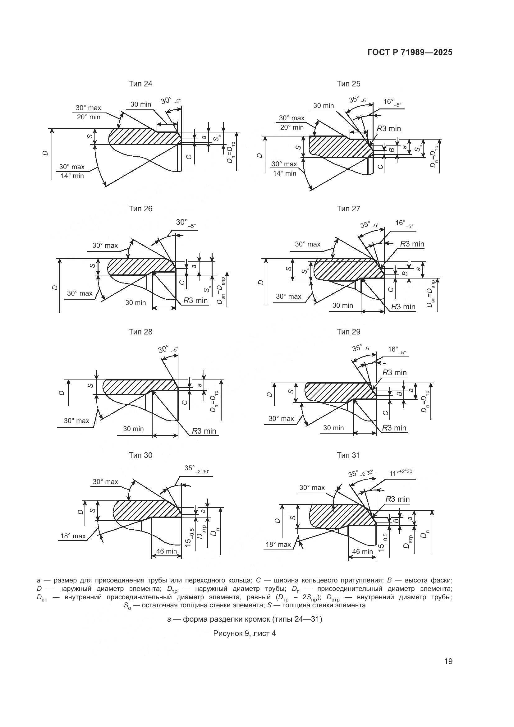 ГОСТ Р 71989-2025, страница 23