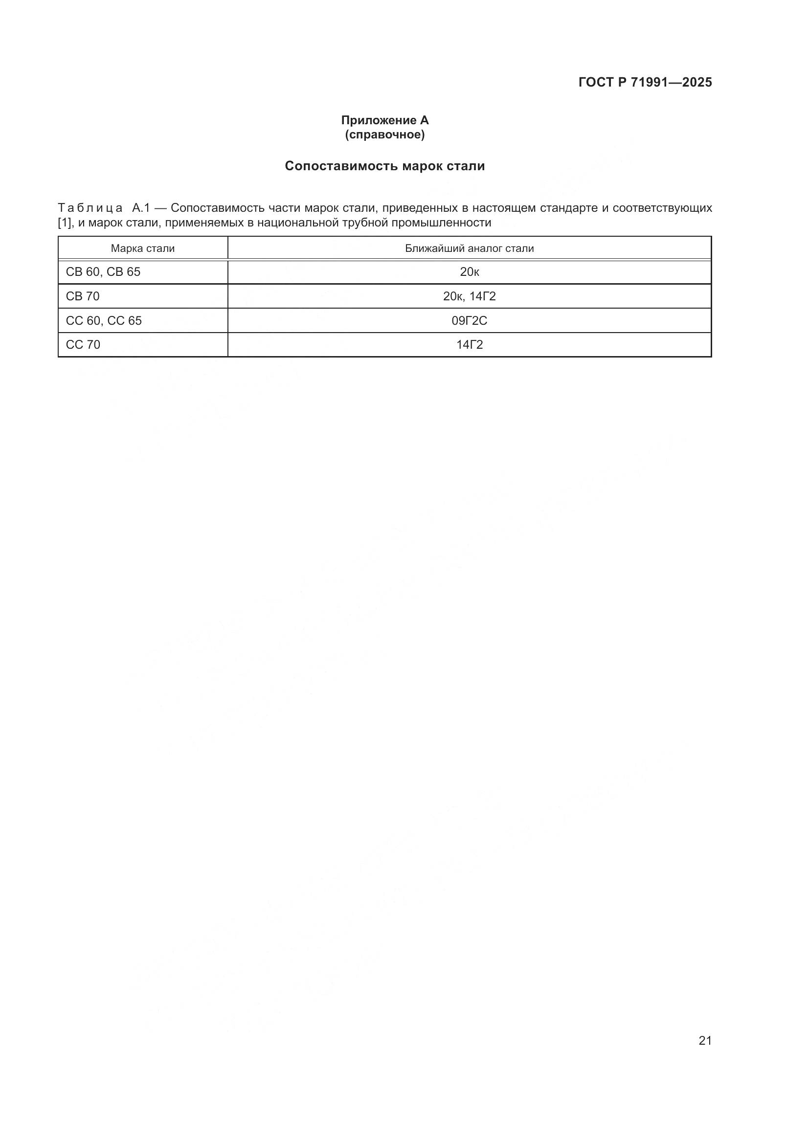 ГОСТ Р 71991-2025, страница 25