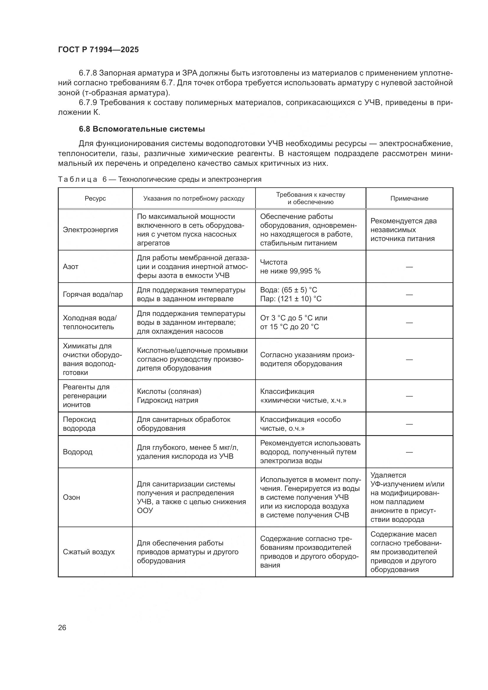 ГОСТ Р 71994-2025, страница 30