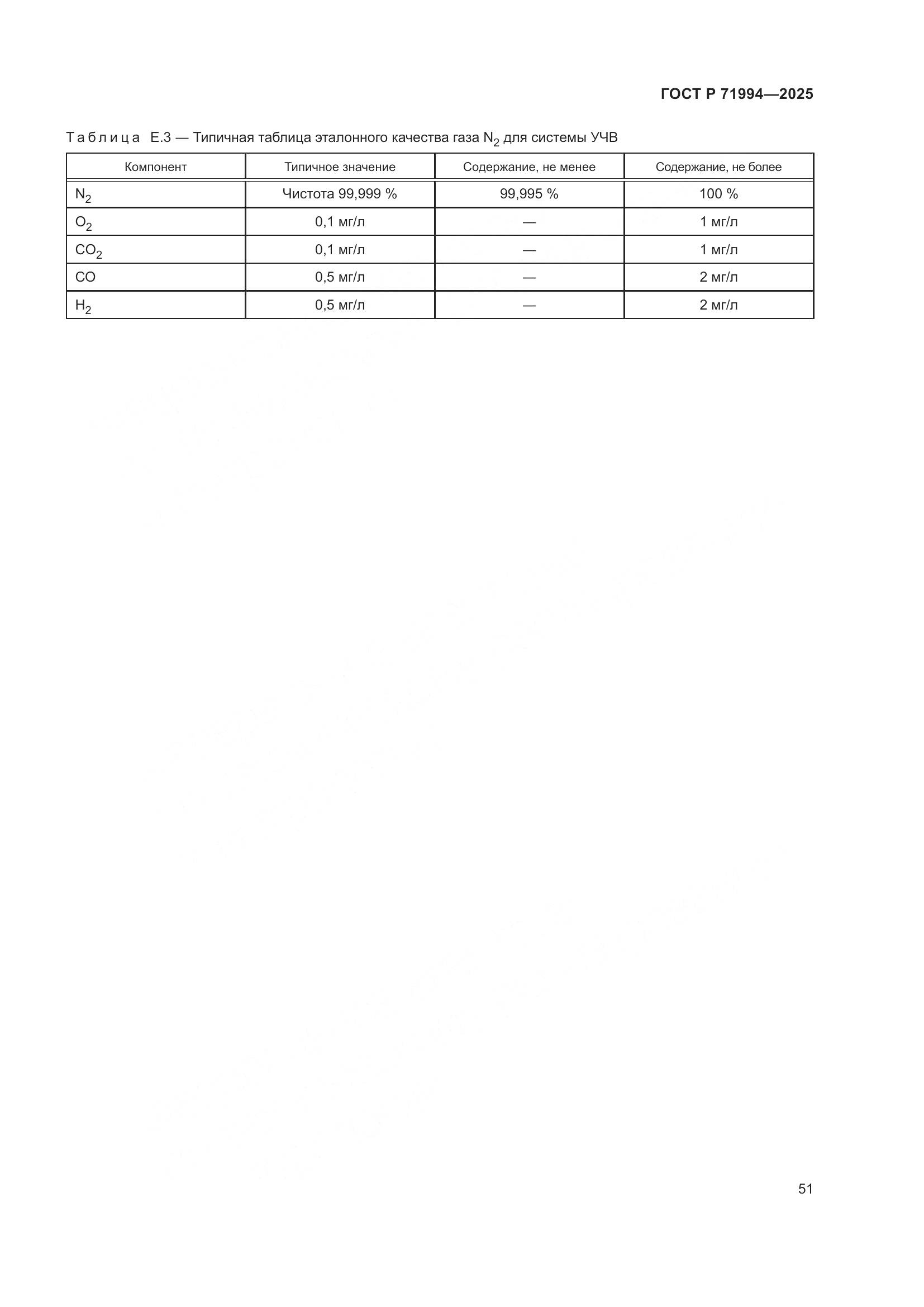 ГОСТ Р 71994-2025, страница 55