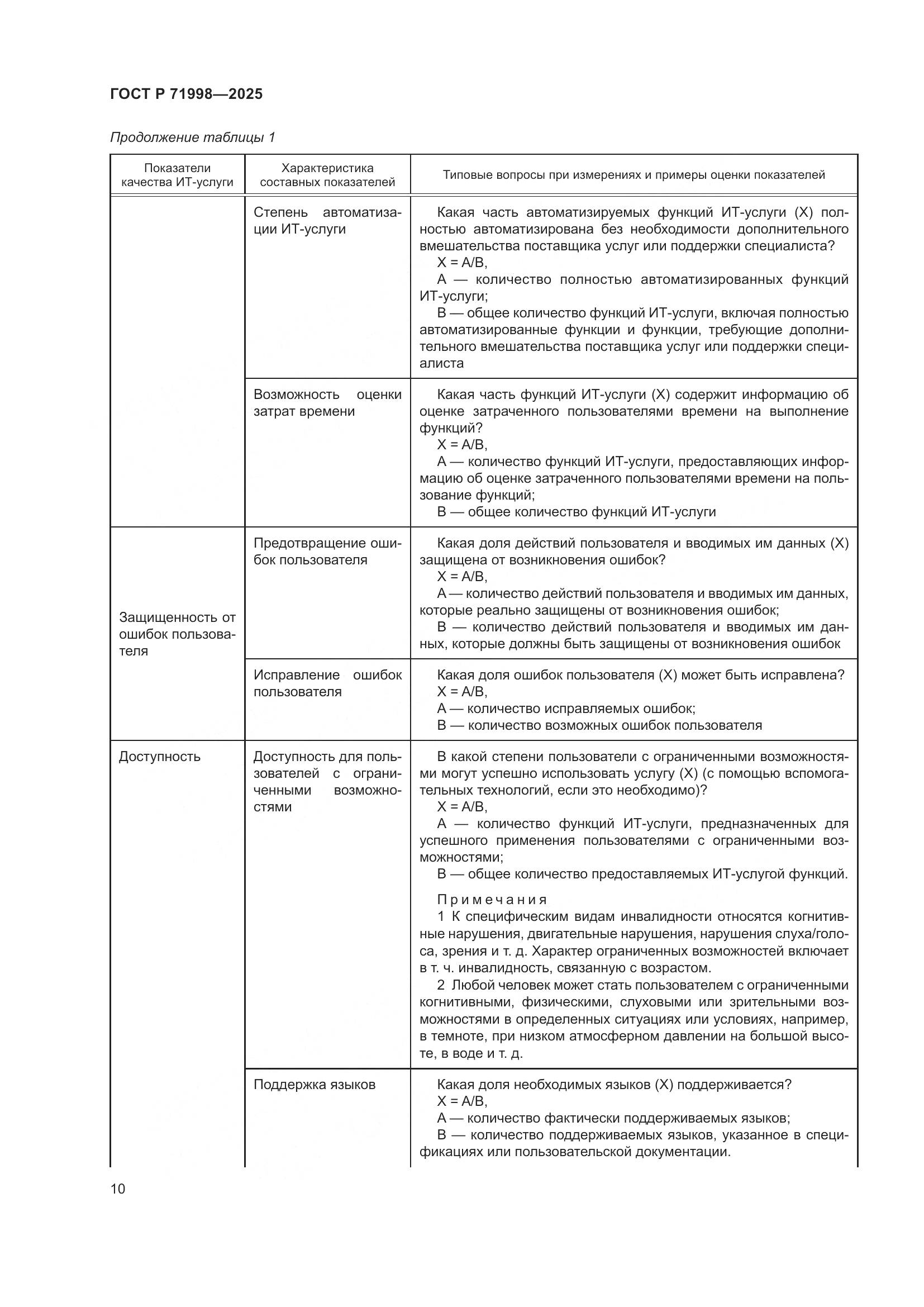 ГОСТ Р 71998-2025, страница 14