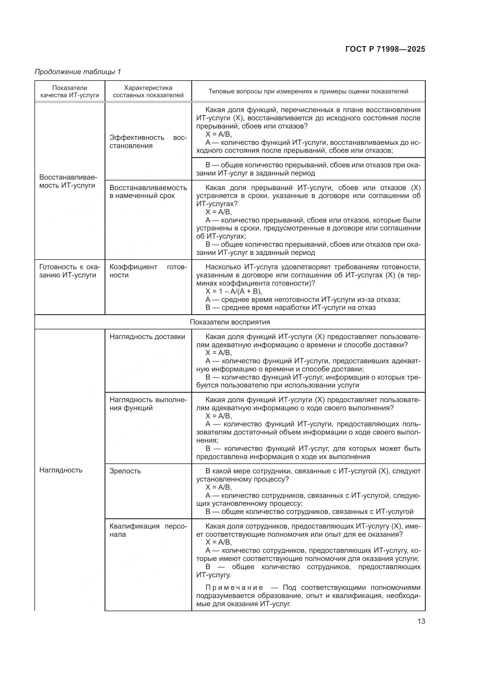 ГОСТ Р 71998-2025, страница 17