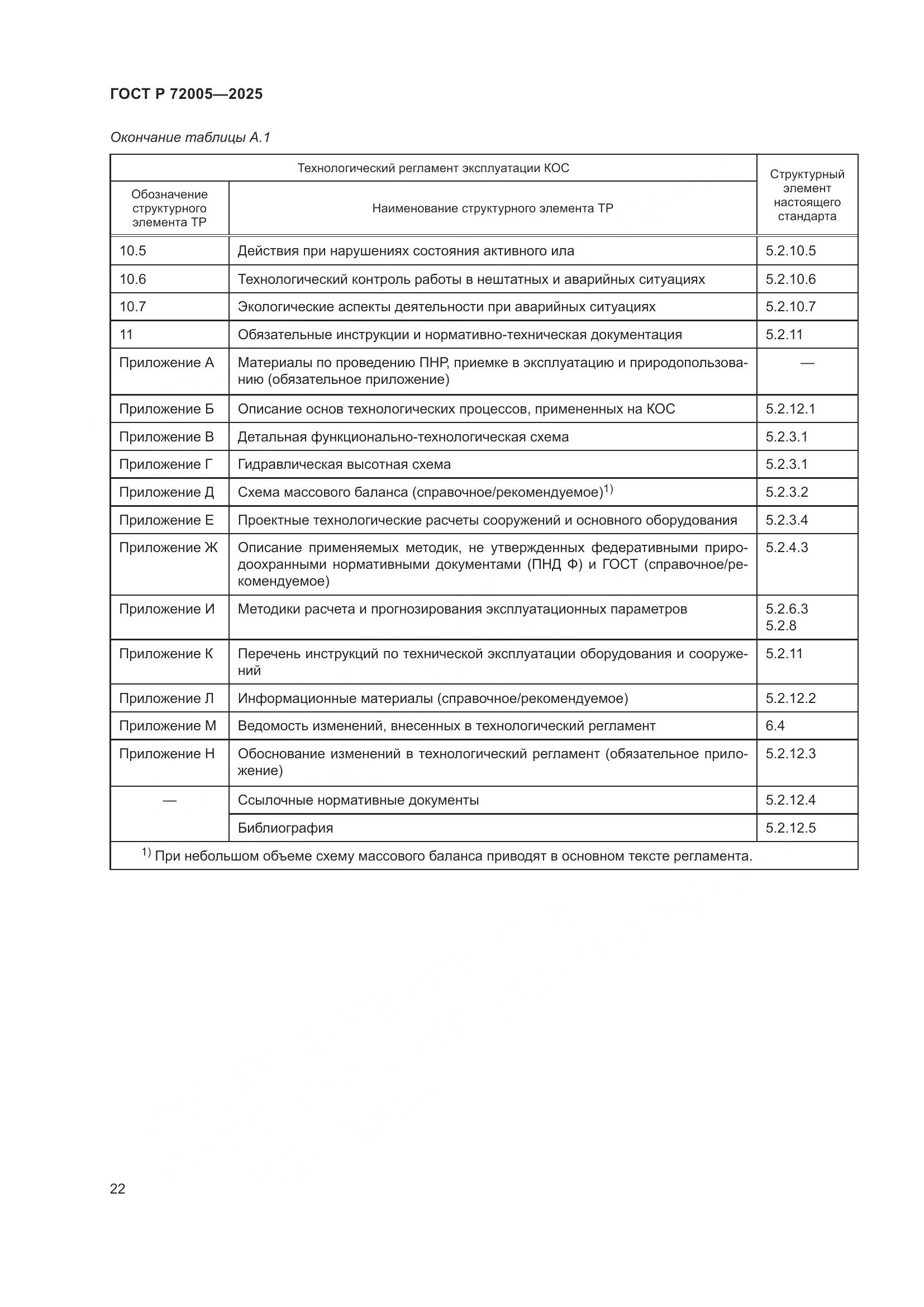 ГОСТ Р 72005-2025, страница 26