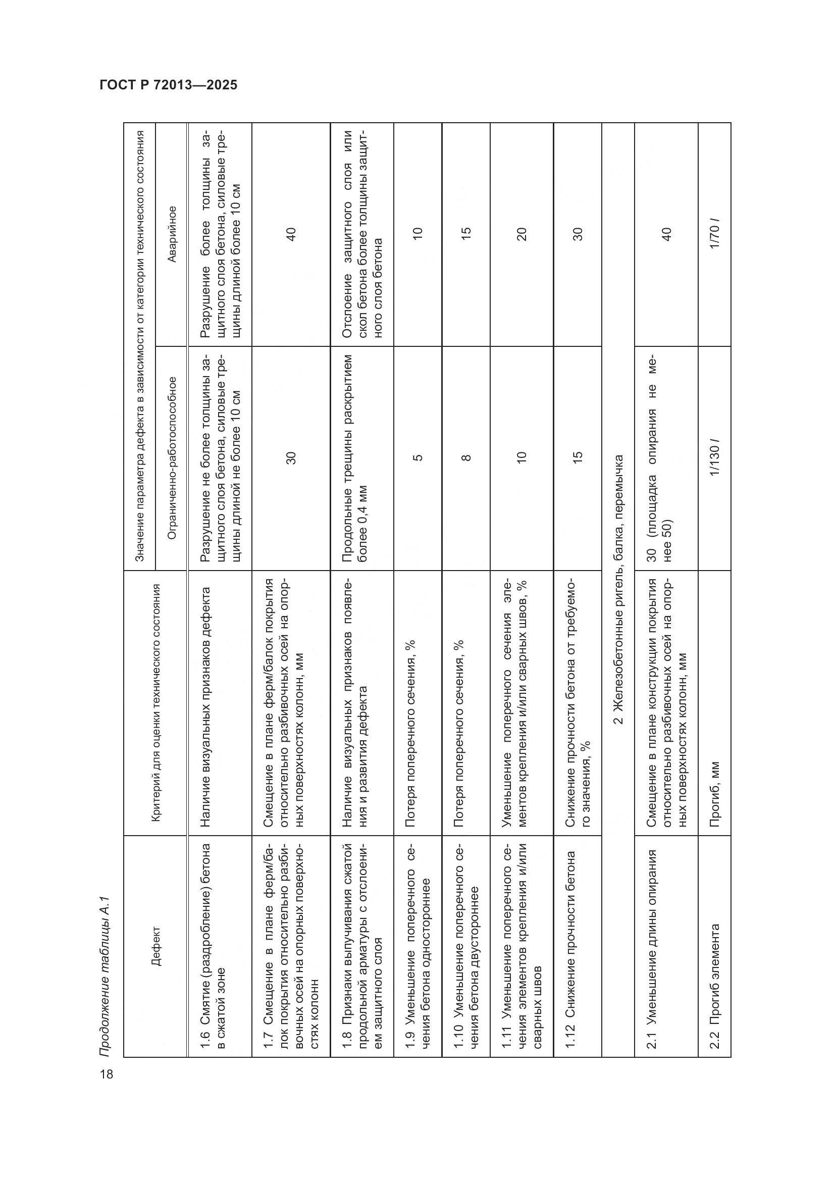 ГОСТ Р 72013-2025, страница 22