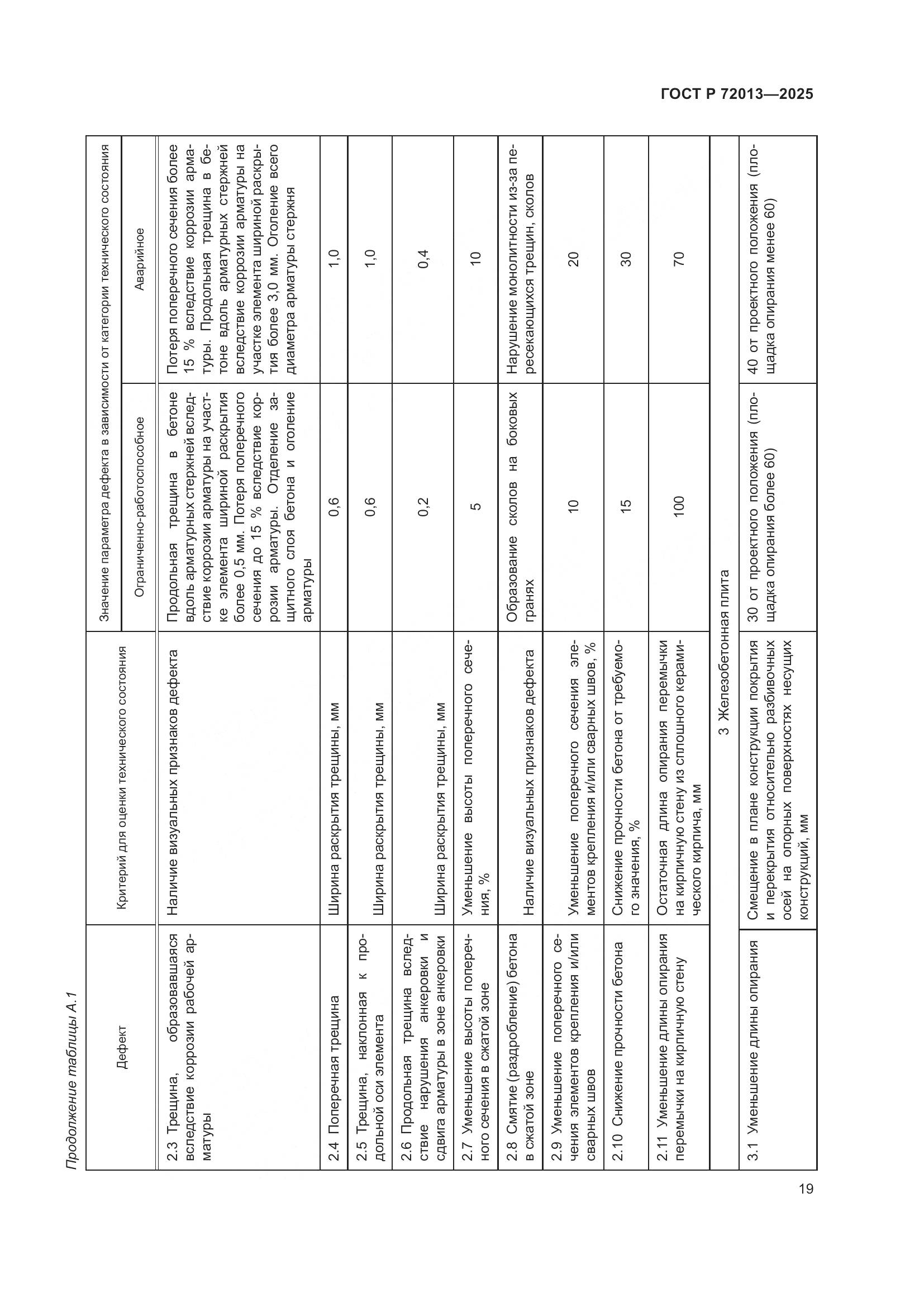 ГОСТ Р 72013-2025, страница 23