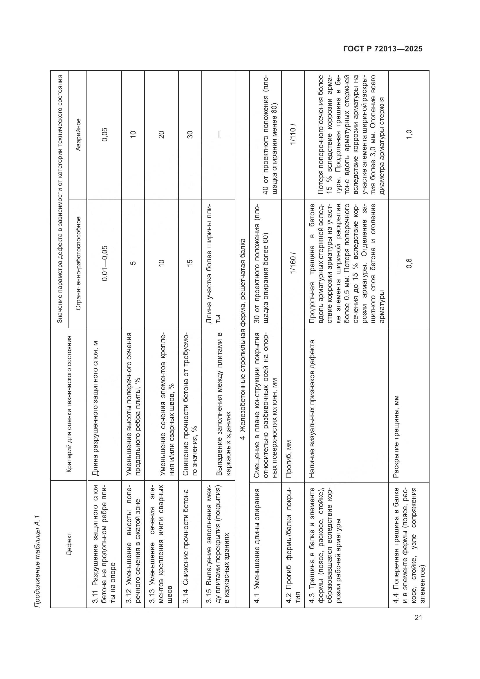 ГОСТ Р 72013-2025, страница 25