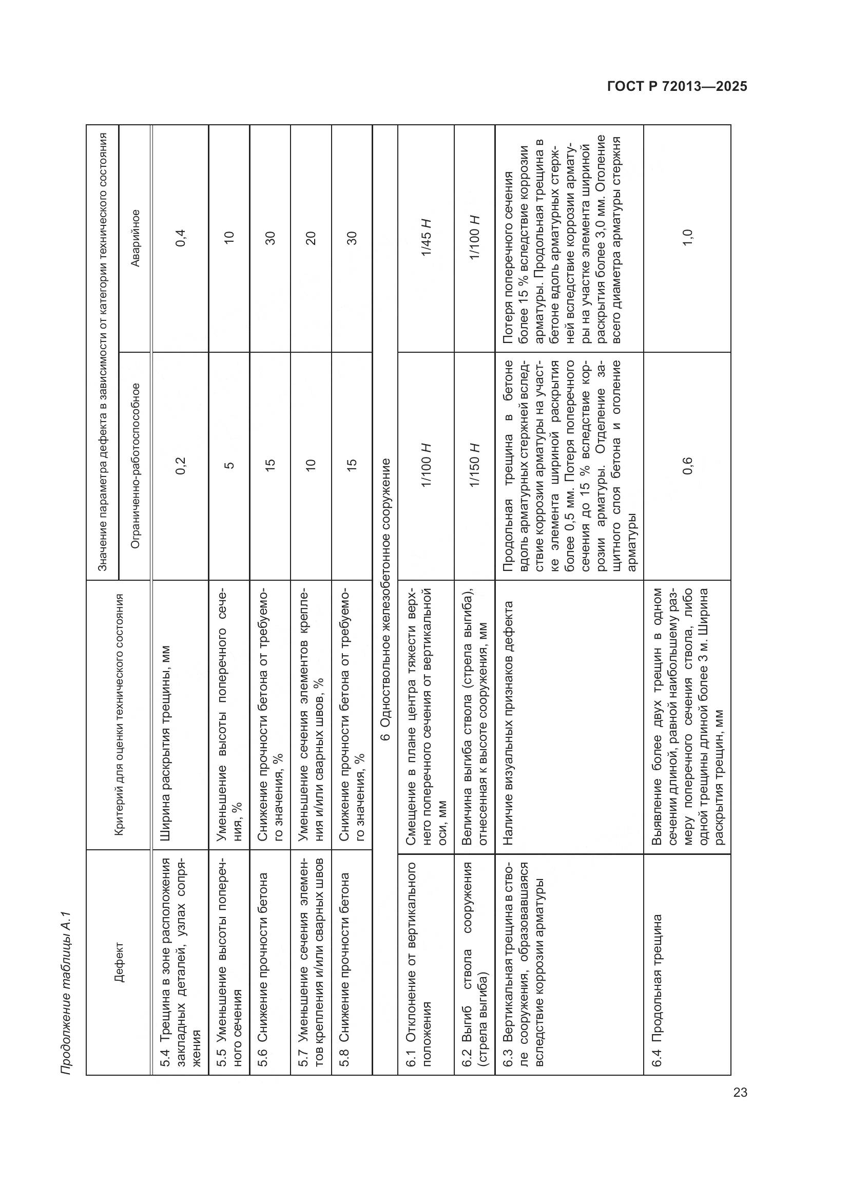 ГОСТ Р 72013-2025, страница 27
