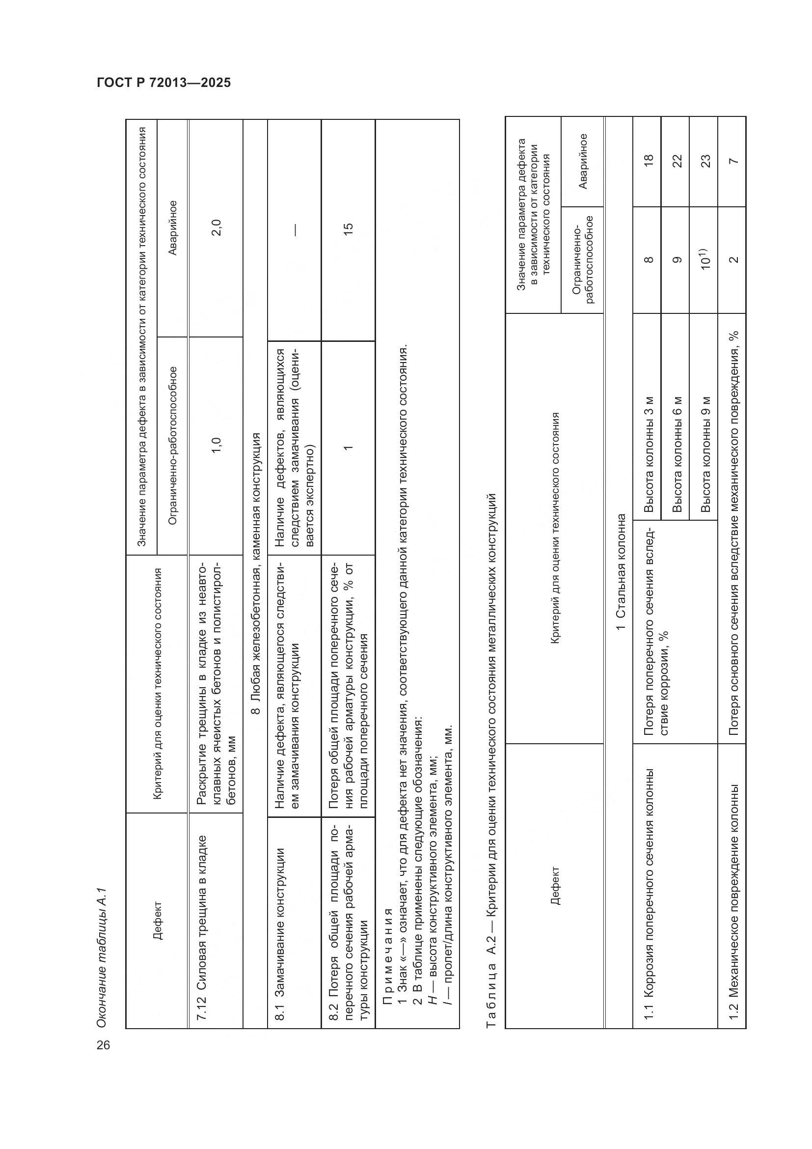 ГОСТ Р 72013-2025, страница 30