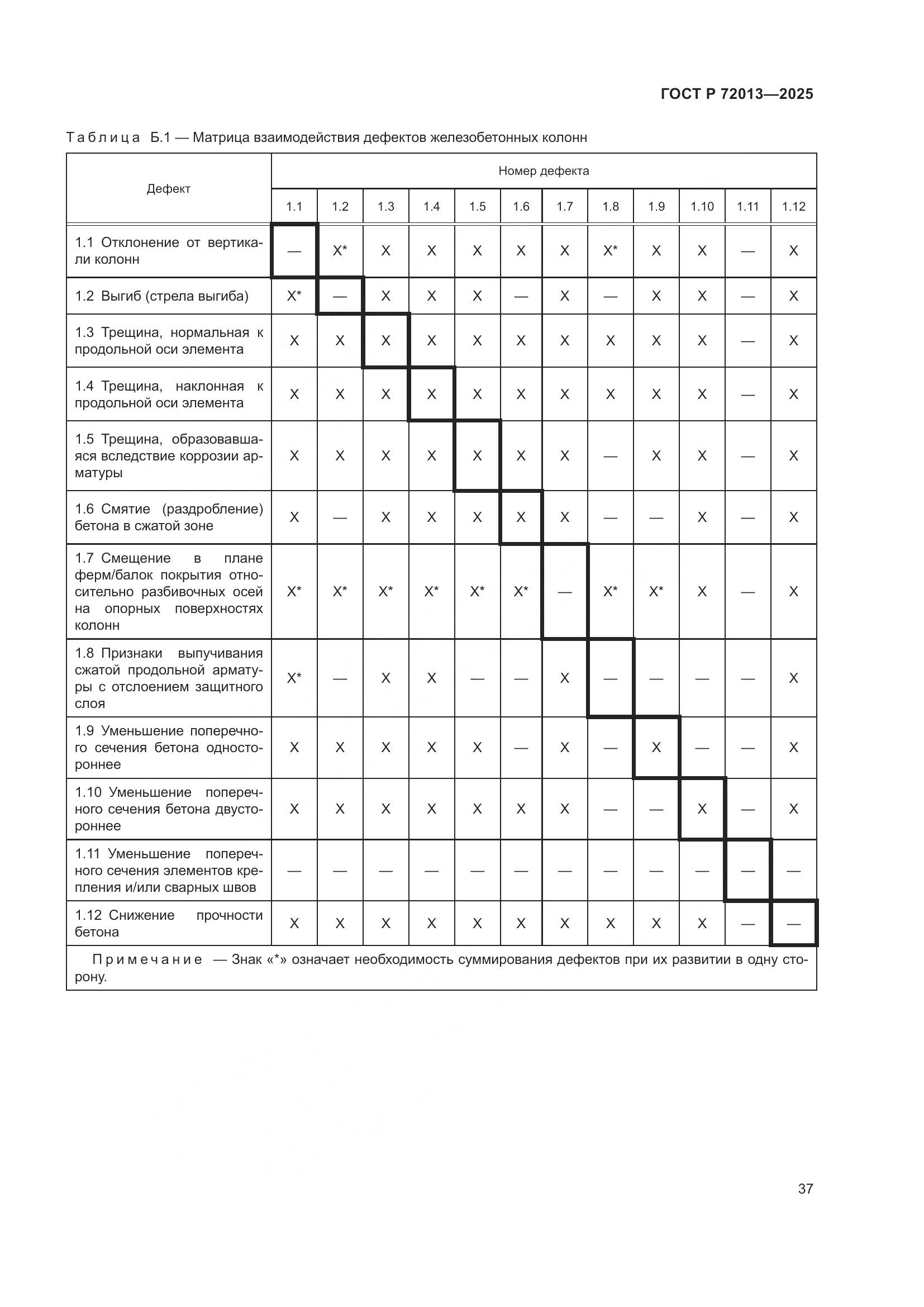 ГОСТ Р 72013-2025, страница 41