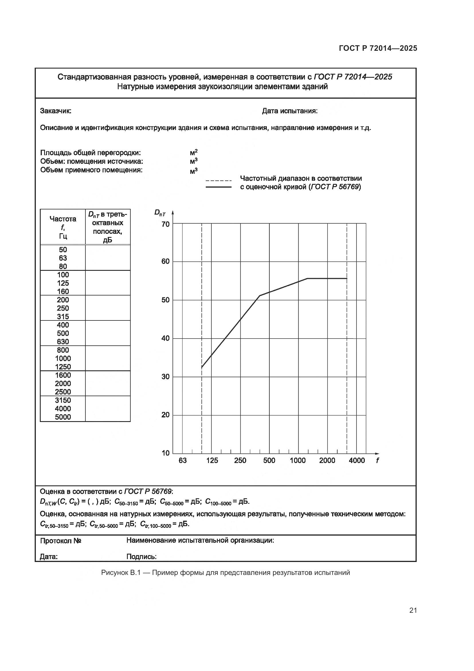 ГОСТ Р 72014-2025, страница 25