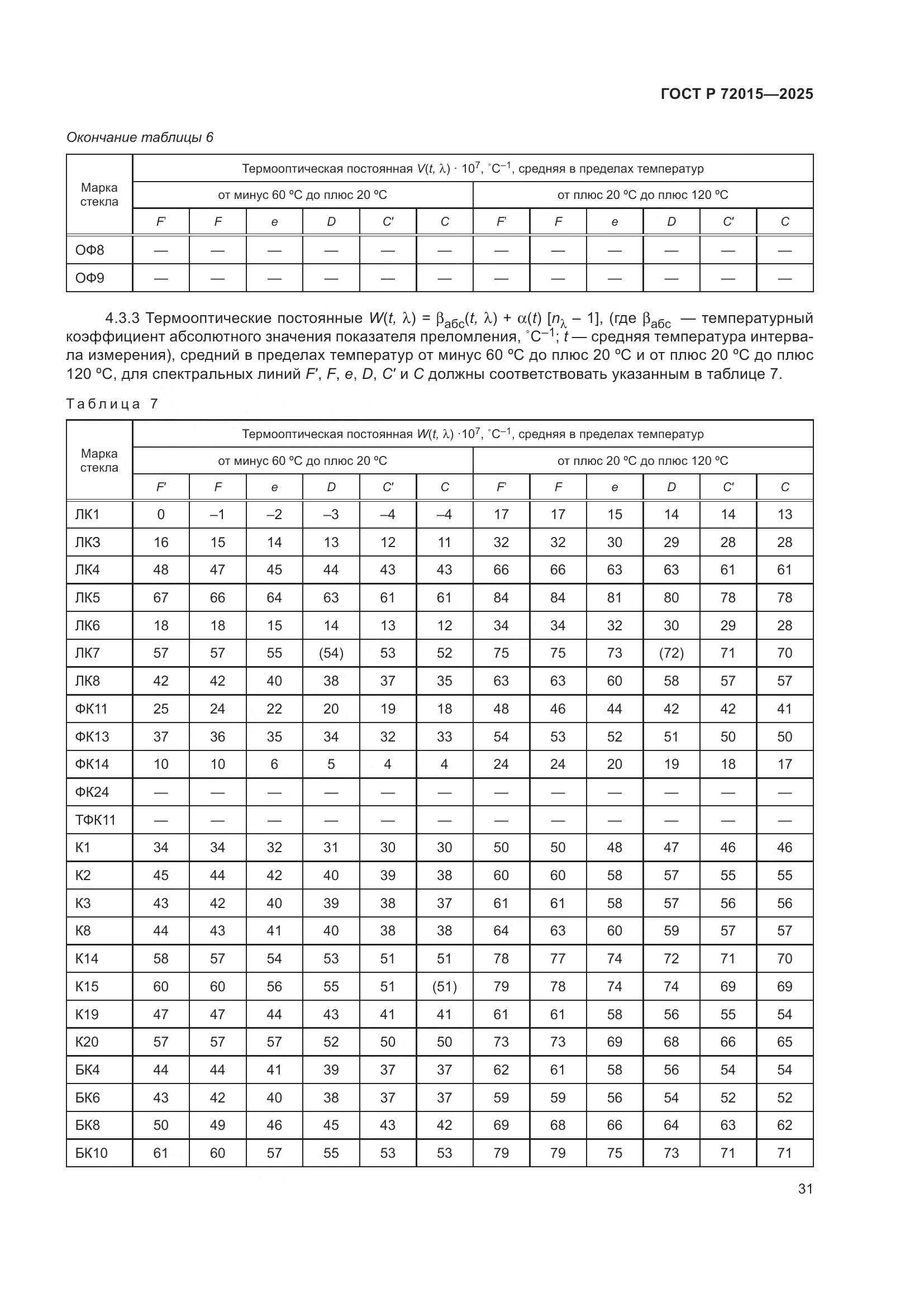 ГОСТ Р 72015-2025, страница 35