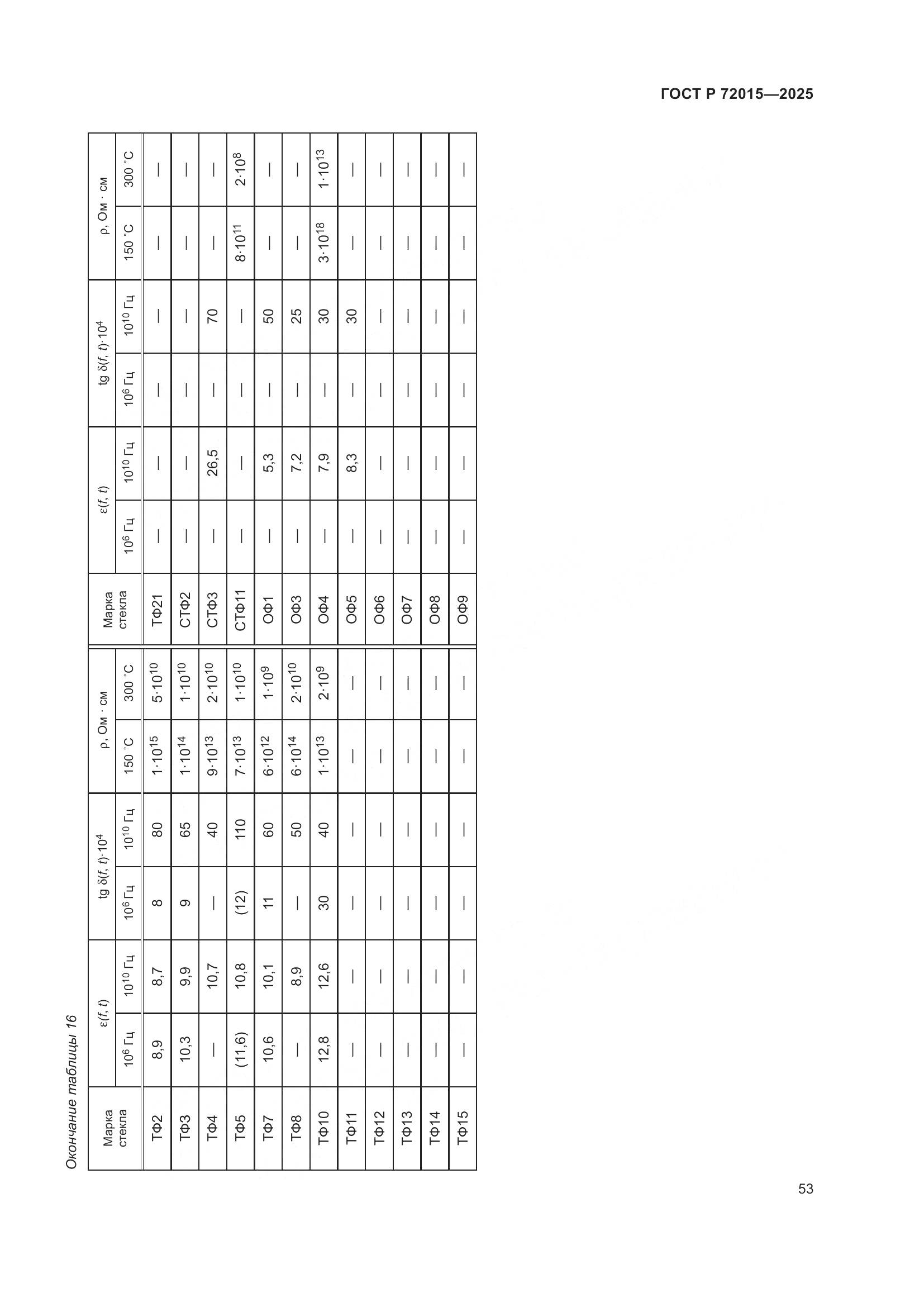 ГОСТ Р 72015-2025, страница 57