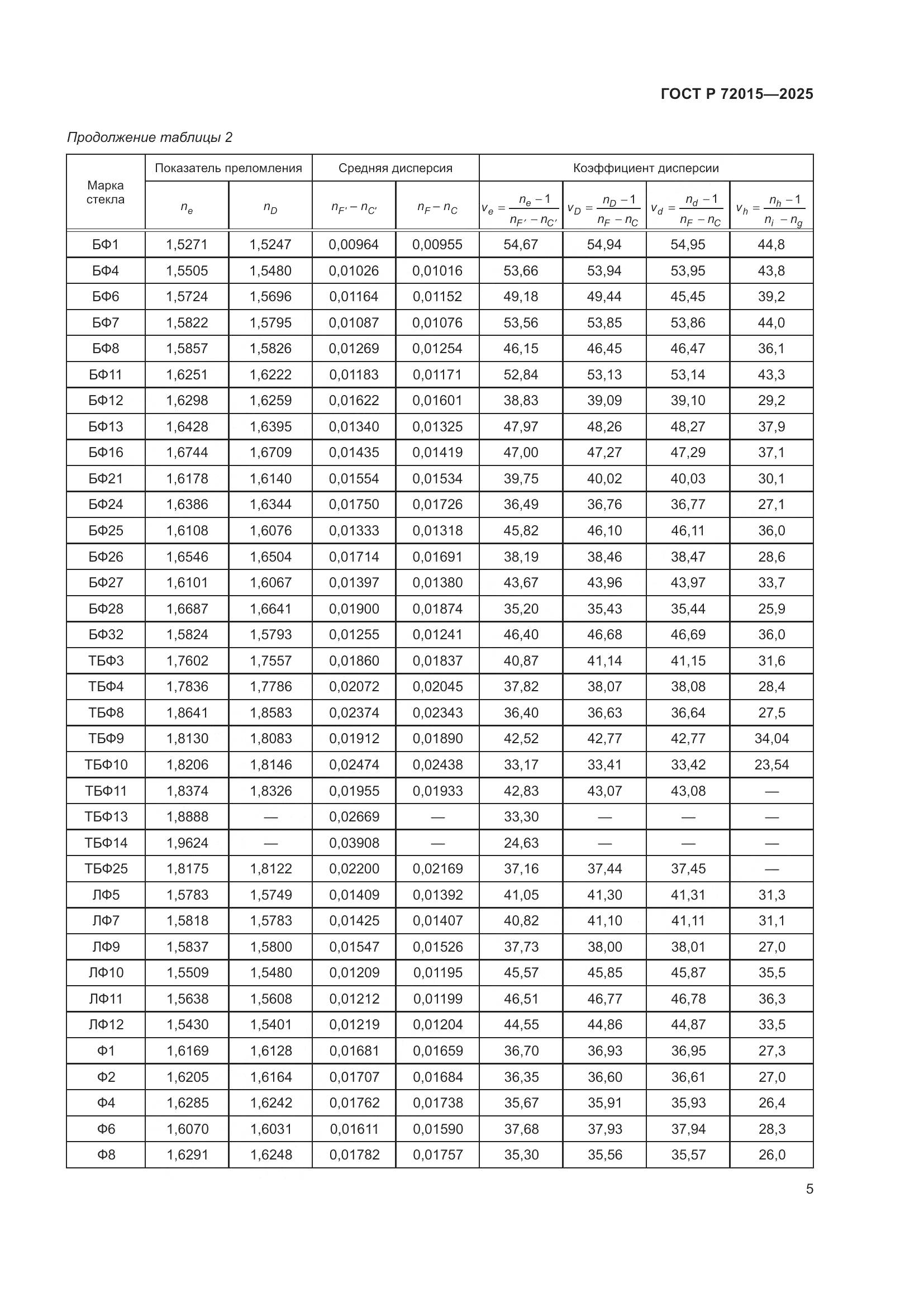 ГОСТ Р 72015-2025, страница 9