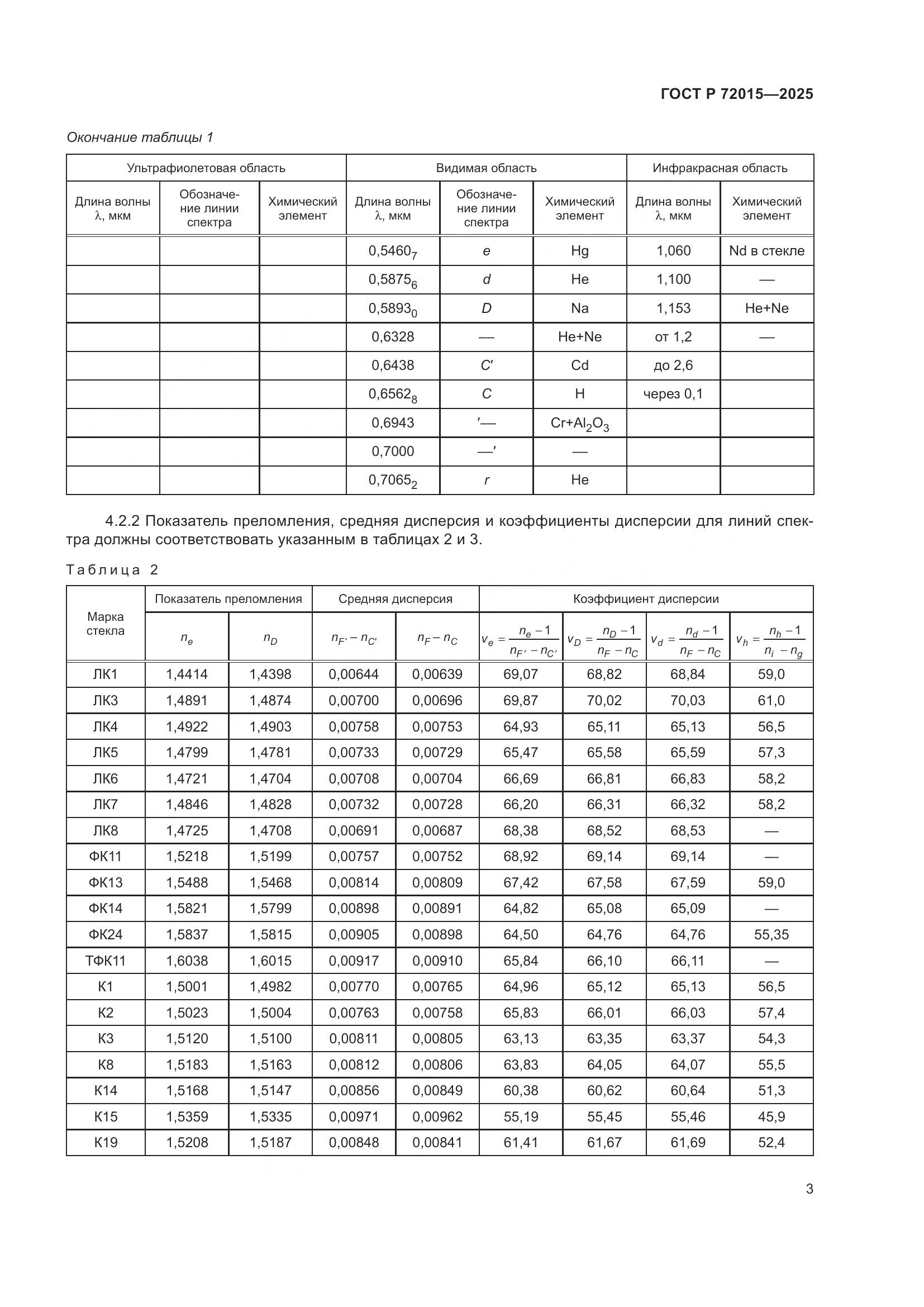 ГОСТ Р 72015-2025, страница 7