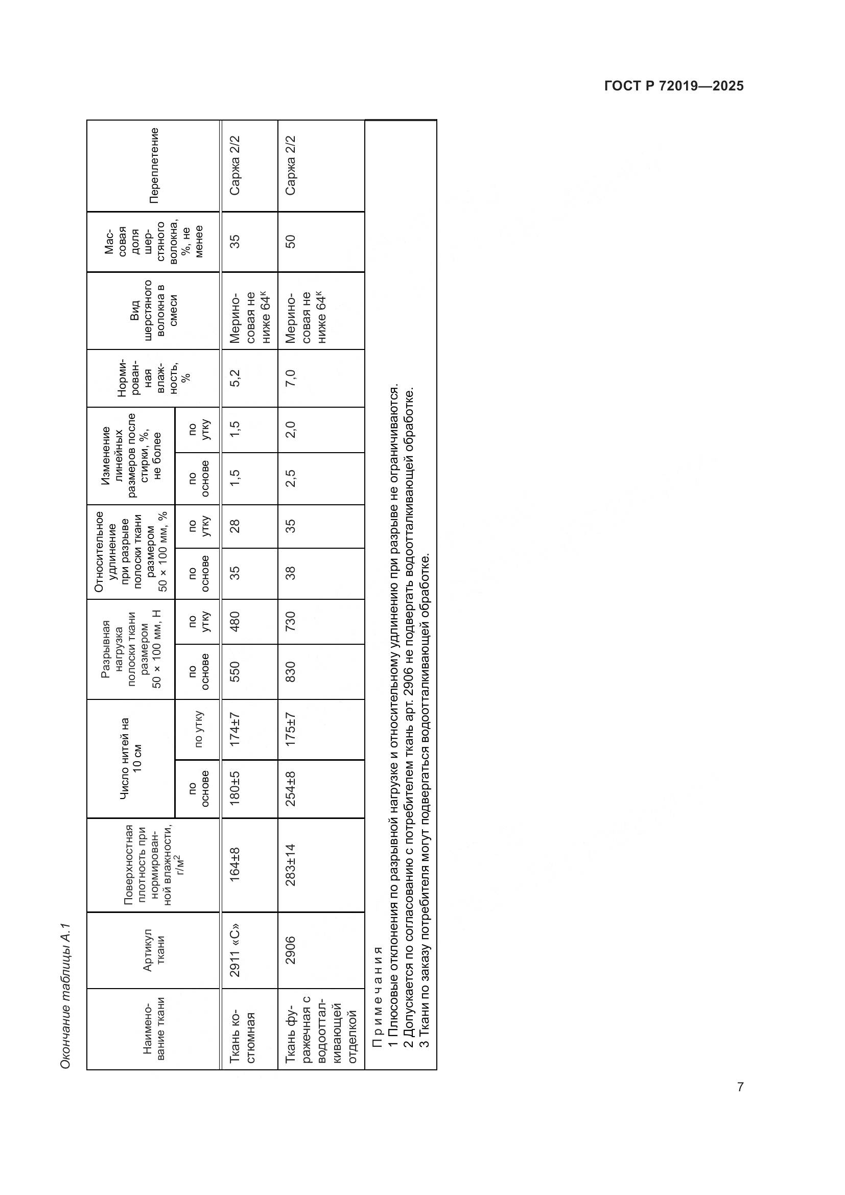 ГОСТ Р 72019-2025, страница 9
