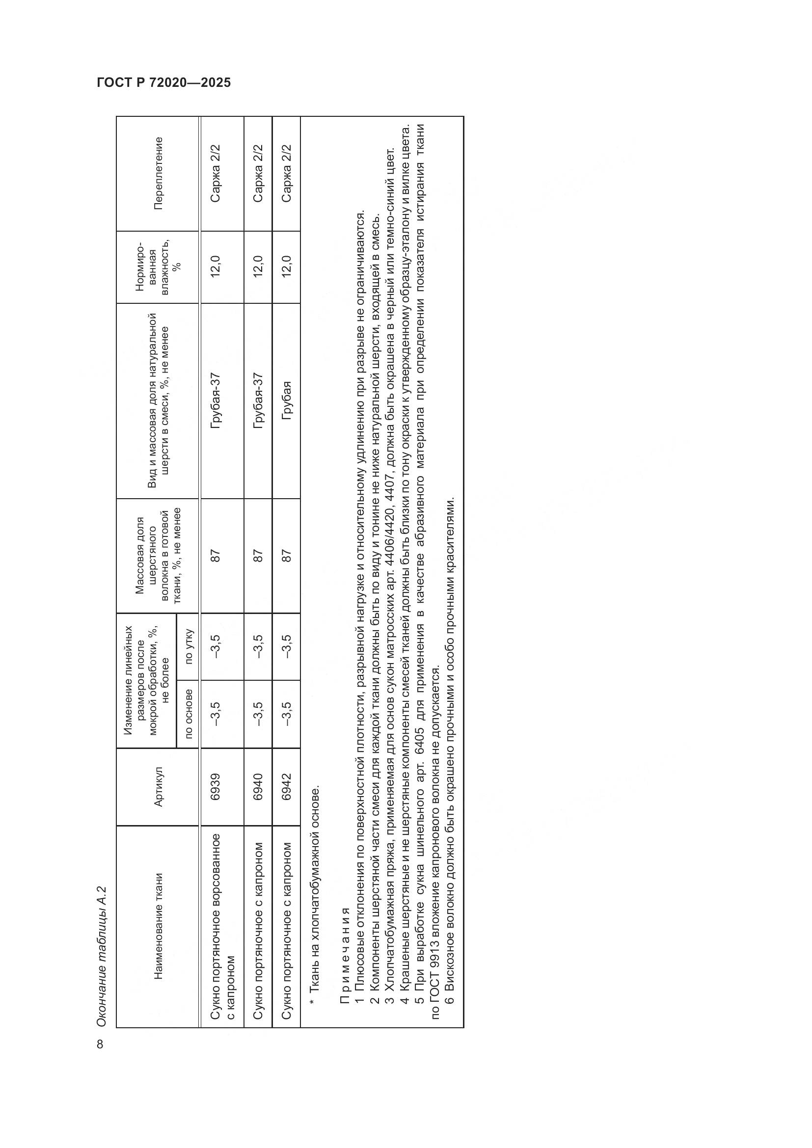 ГОСТ Р 72020-2025, страница 10