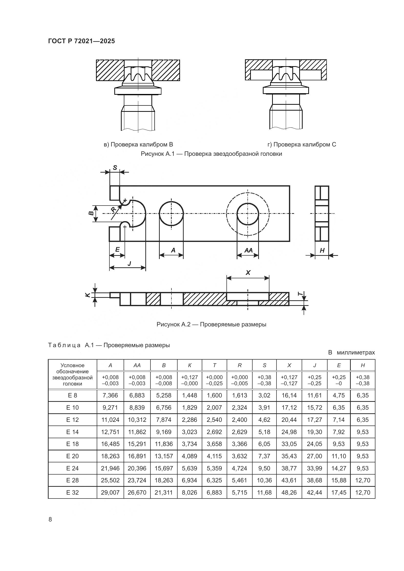 ГОСТ Р 72021-2025, страница 12