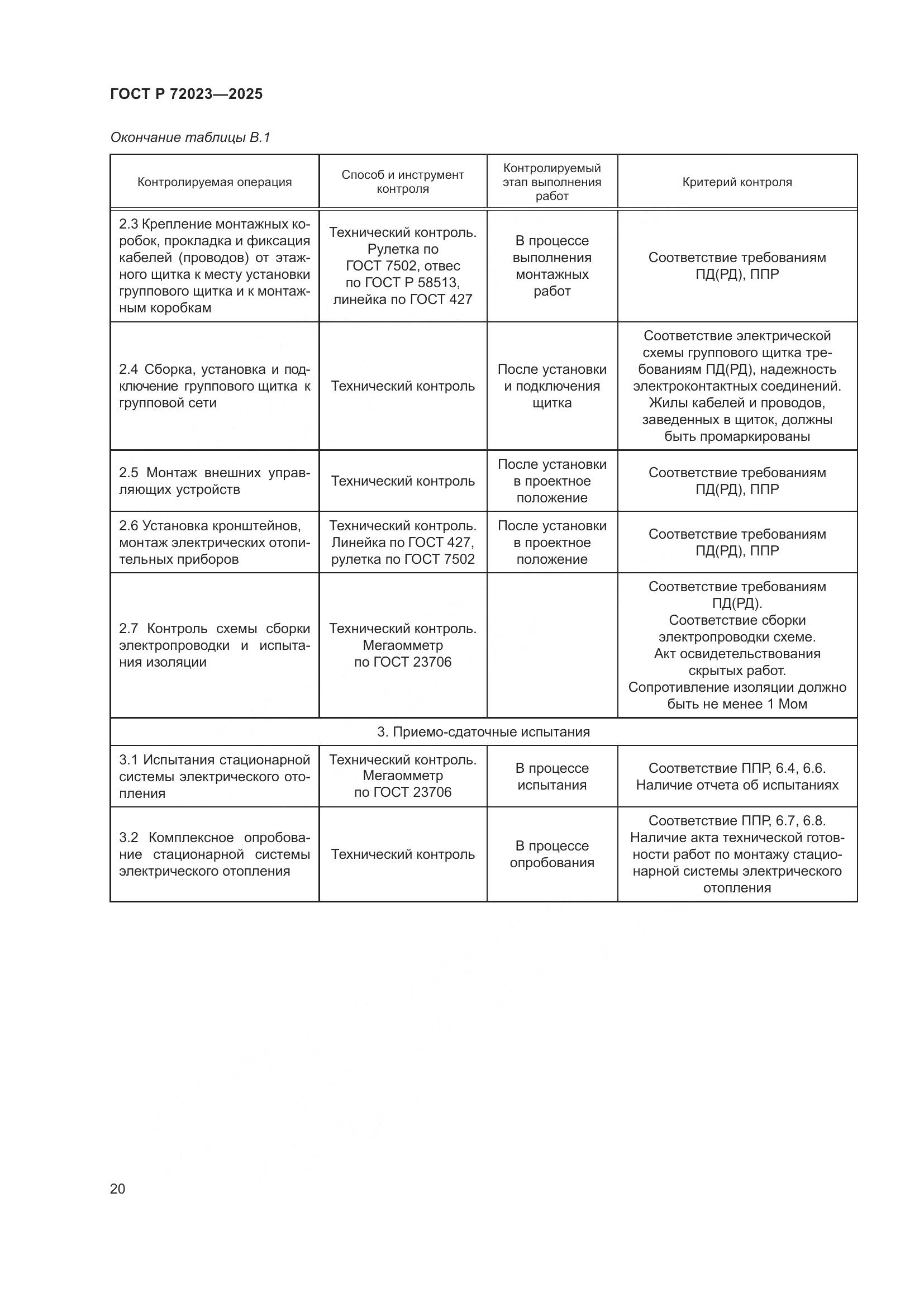ГОСТ Р 72023-2025, страница 24