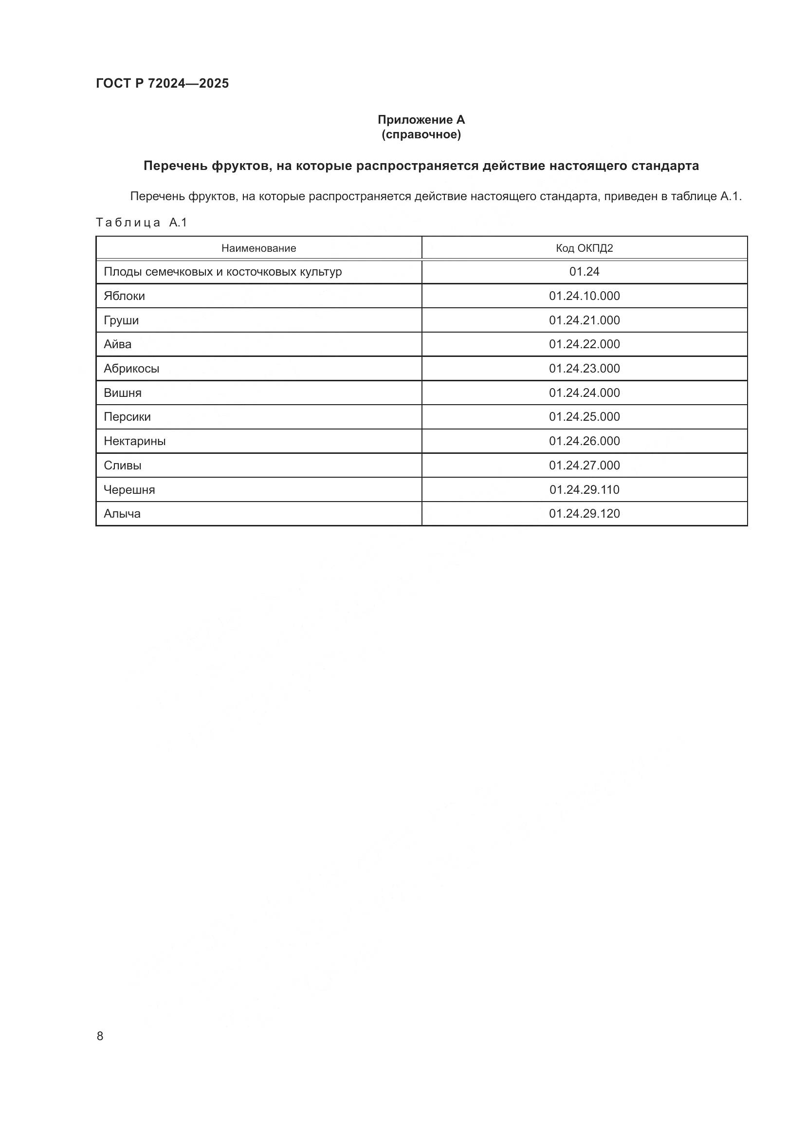 ГОСТ Р 72024-2025, страница 12