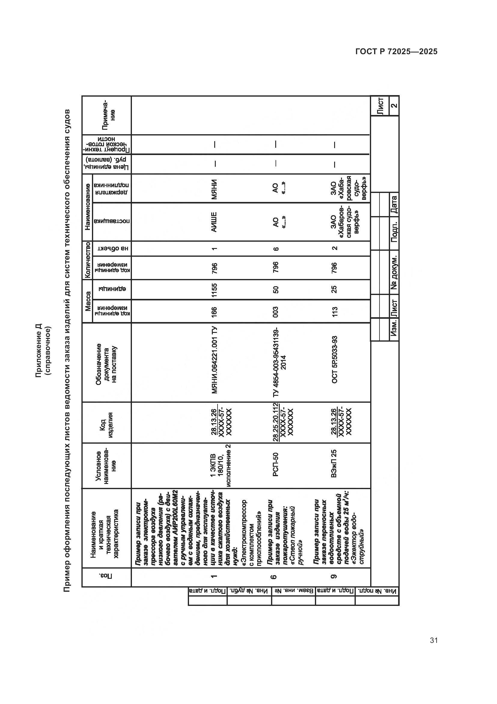 ГОСТ Р 72025-2025, страница 35