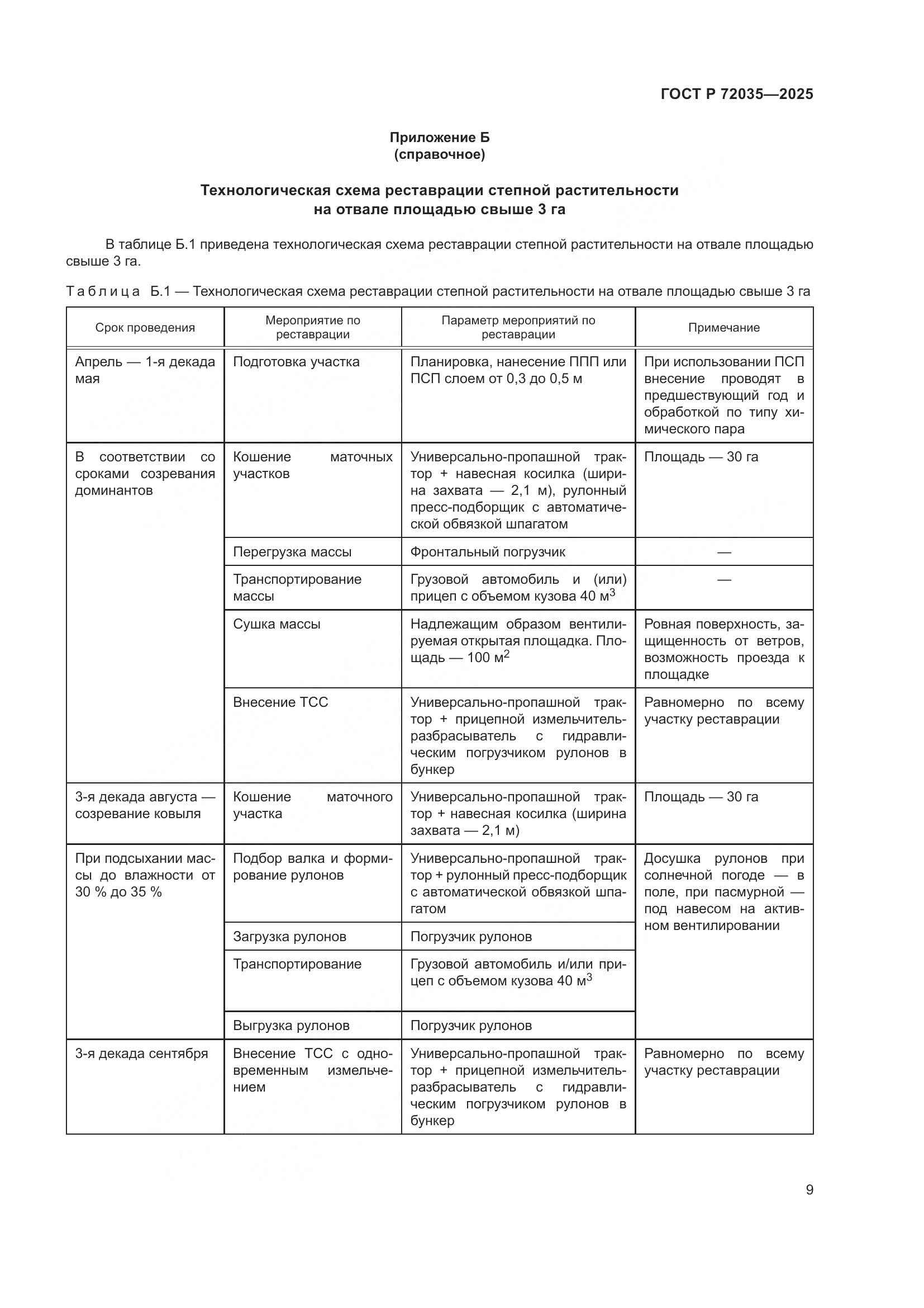 ГОСТ Р 72035-2025, страница 13