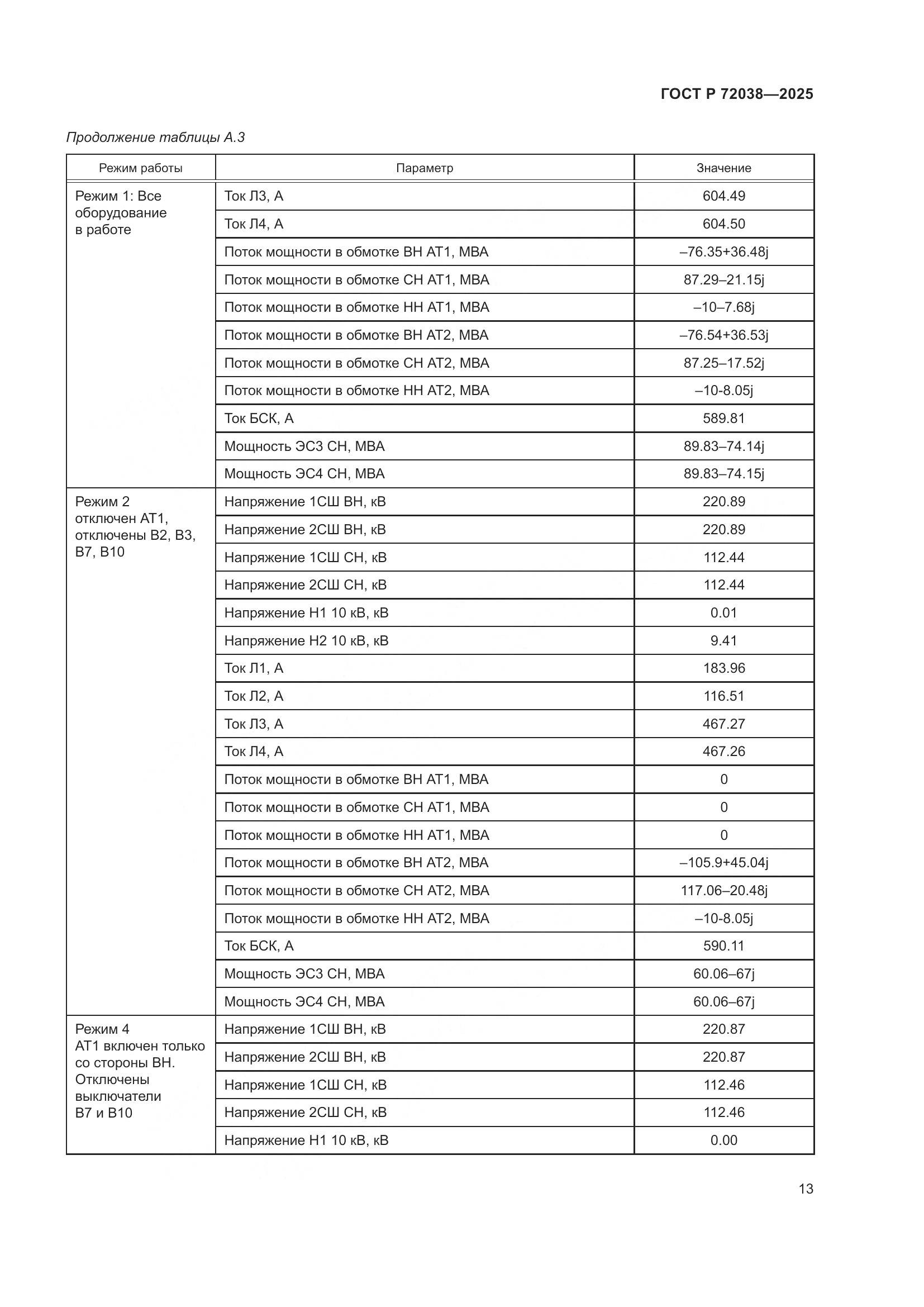 ГОСТ Р 72038-2025, страница 17