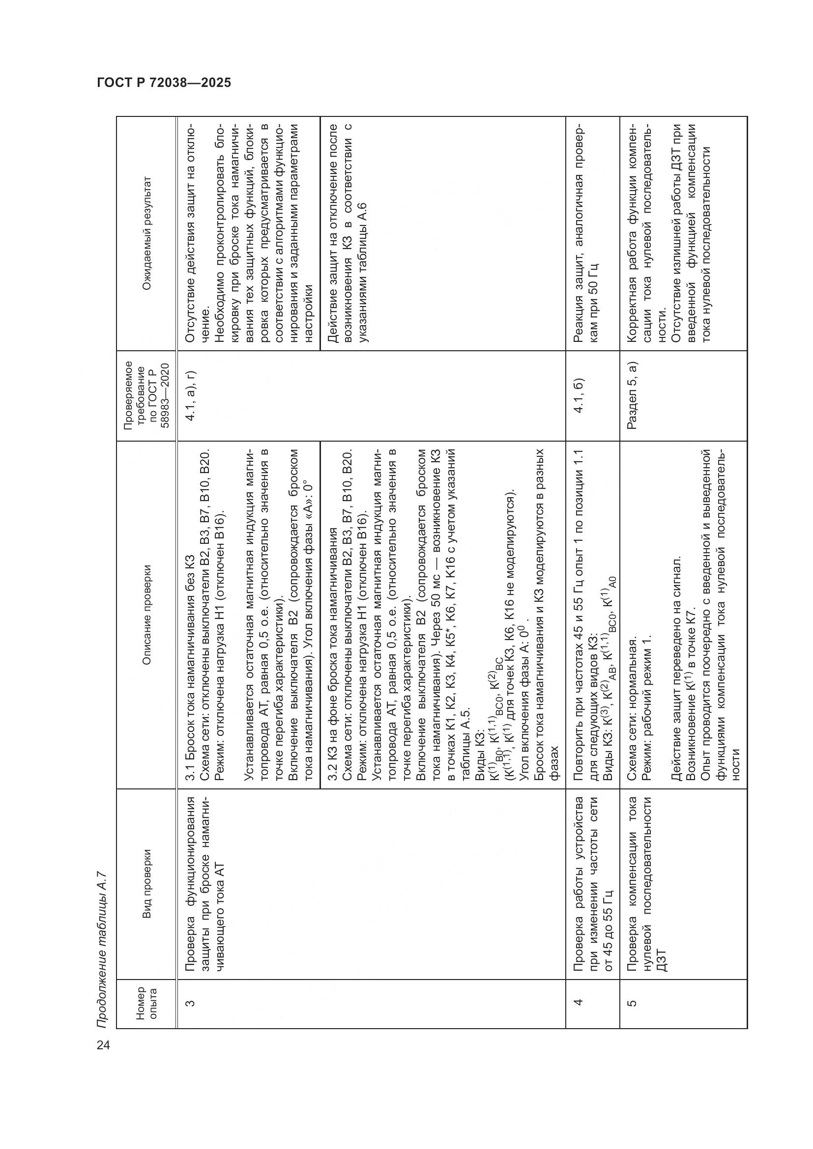ГОСТ Р 72038-2025, страница 28