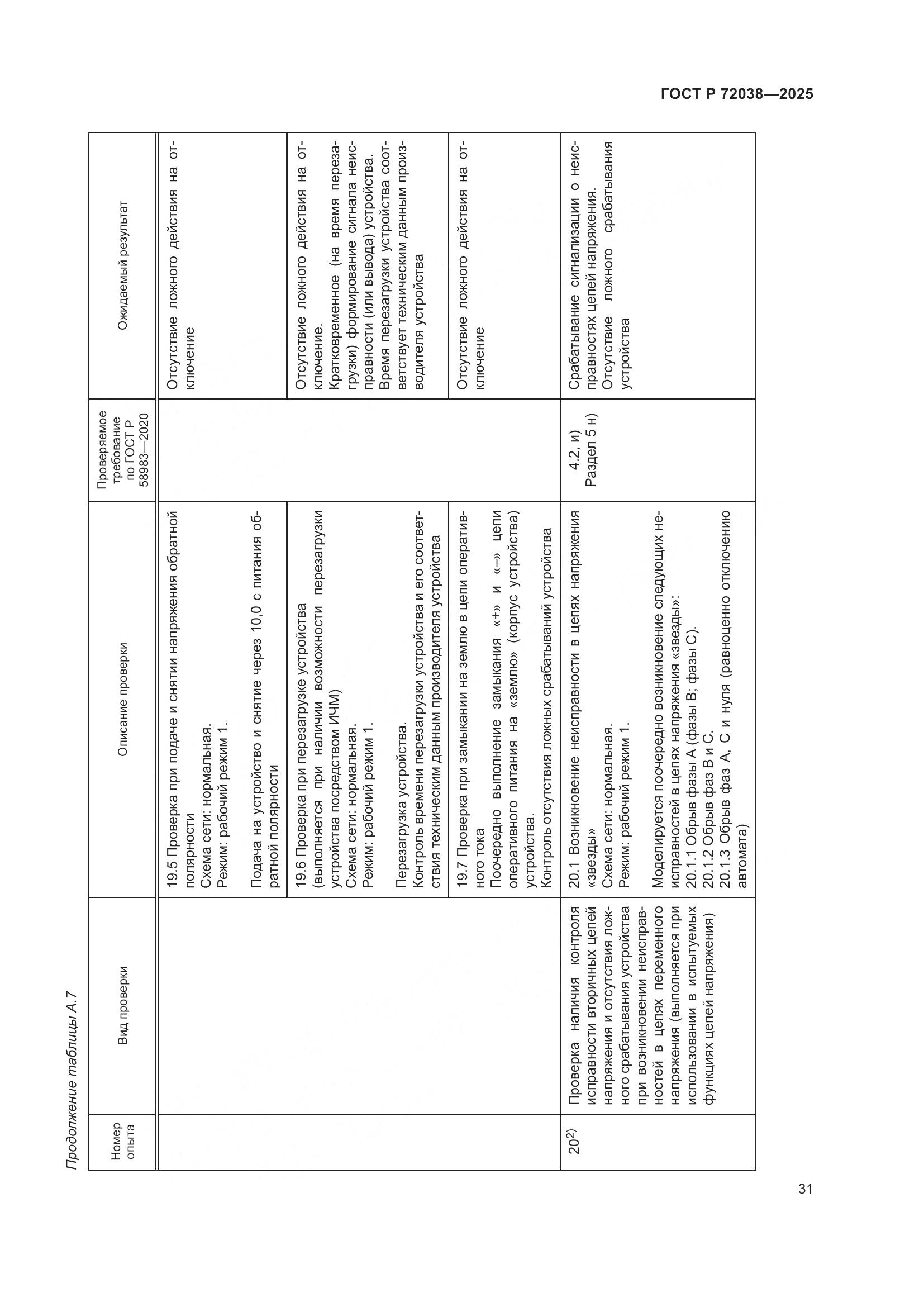 ГОСТ Р 72038-2025, страница 35
