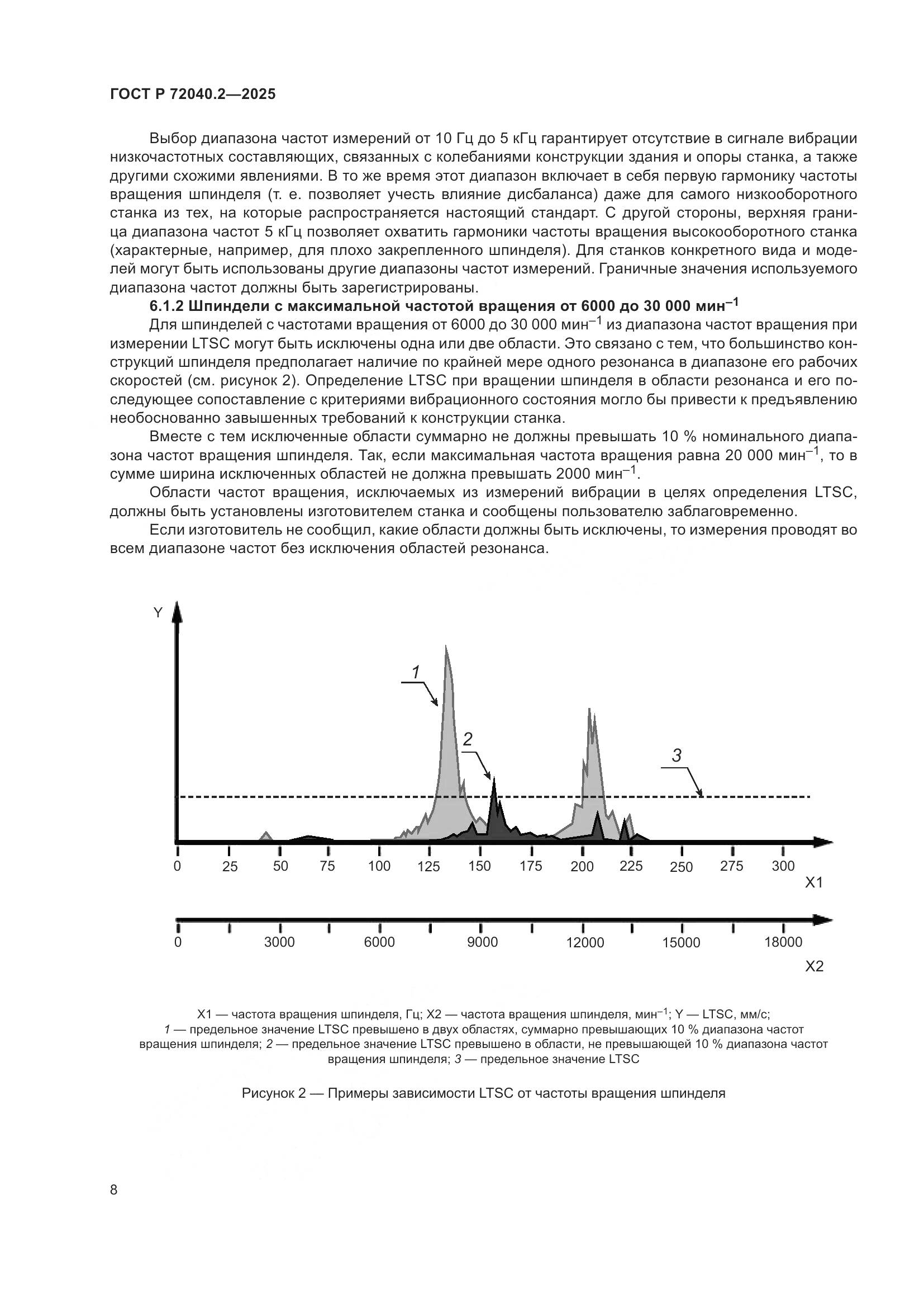 ГОСТ Р 72040.2-2025, страница 12