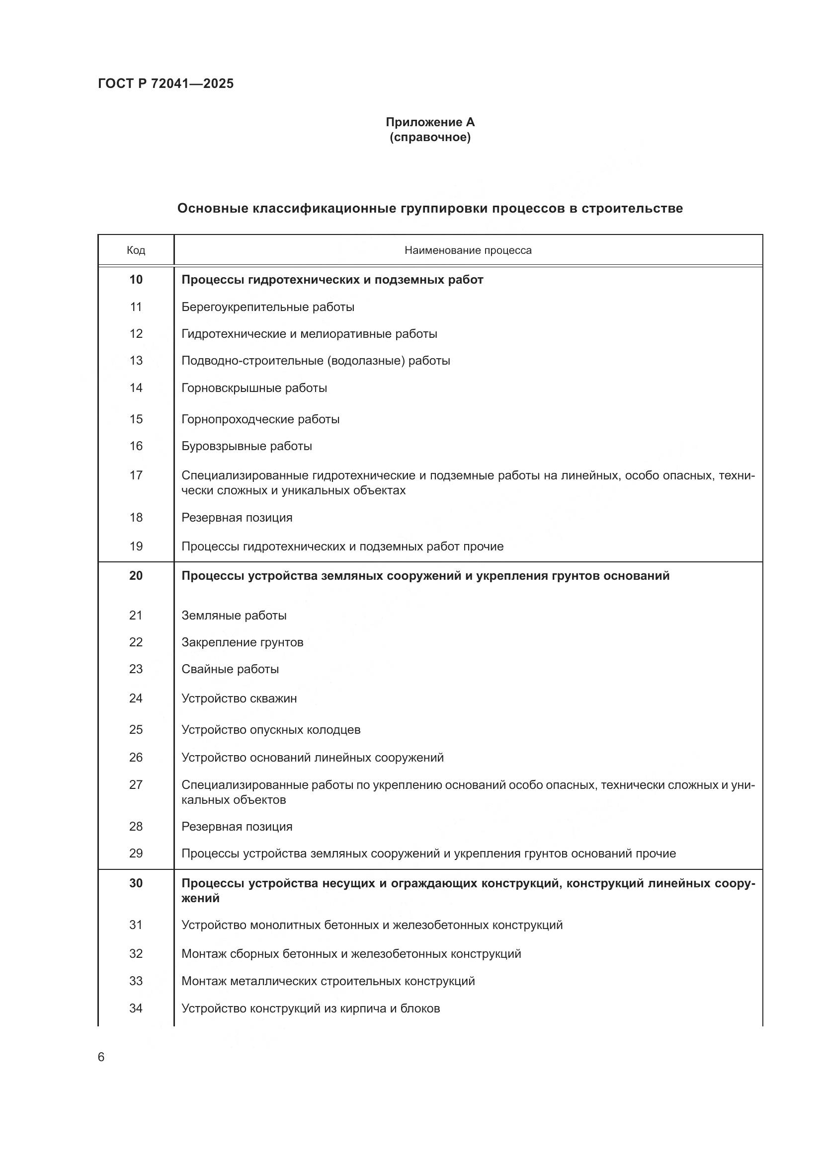 ГОСТ Р 72041-2025, страница 10