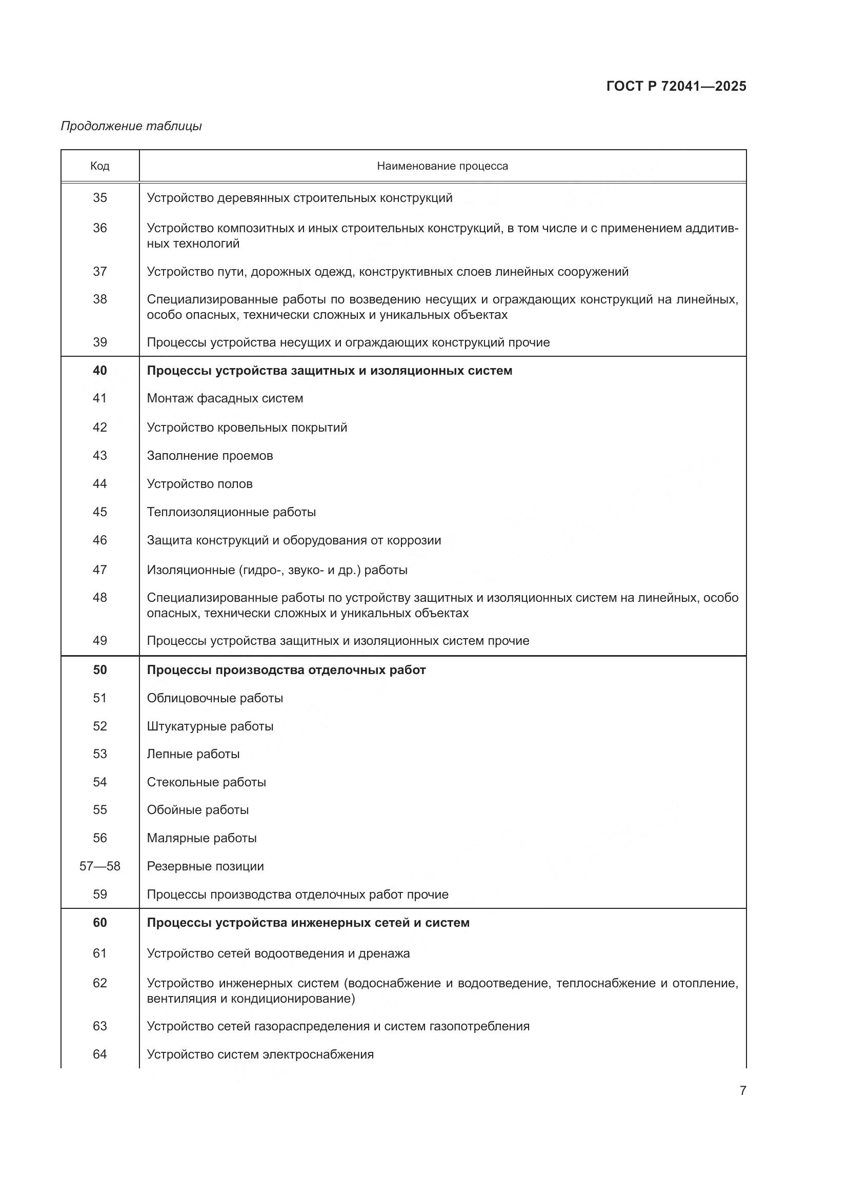 ГОСТ Р 72041-2025, страница 11