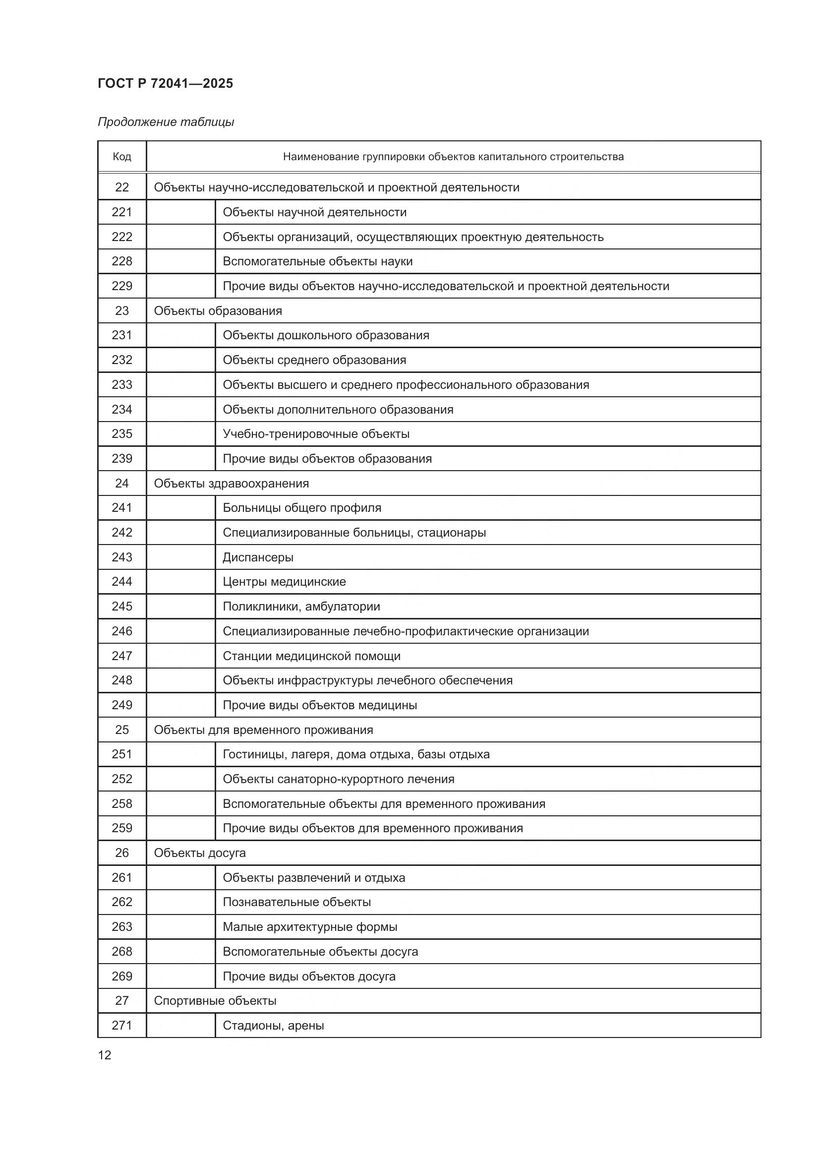 ГОСТ Р 72041-2025, страница 16