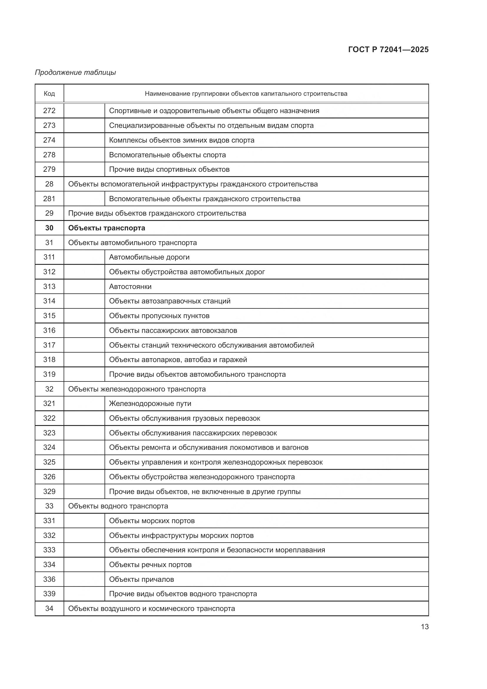 ГОСТ Р 72041-2025, страница 17