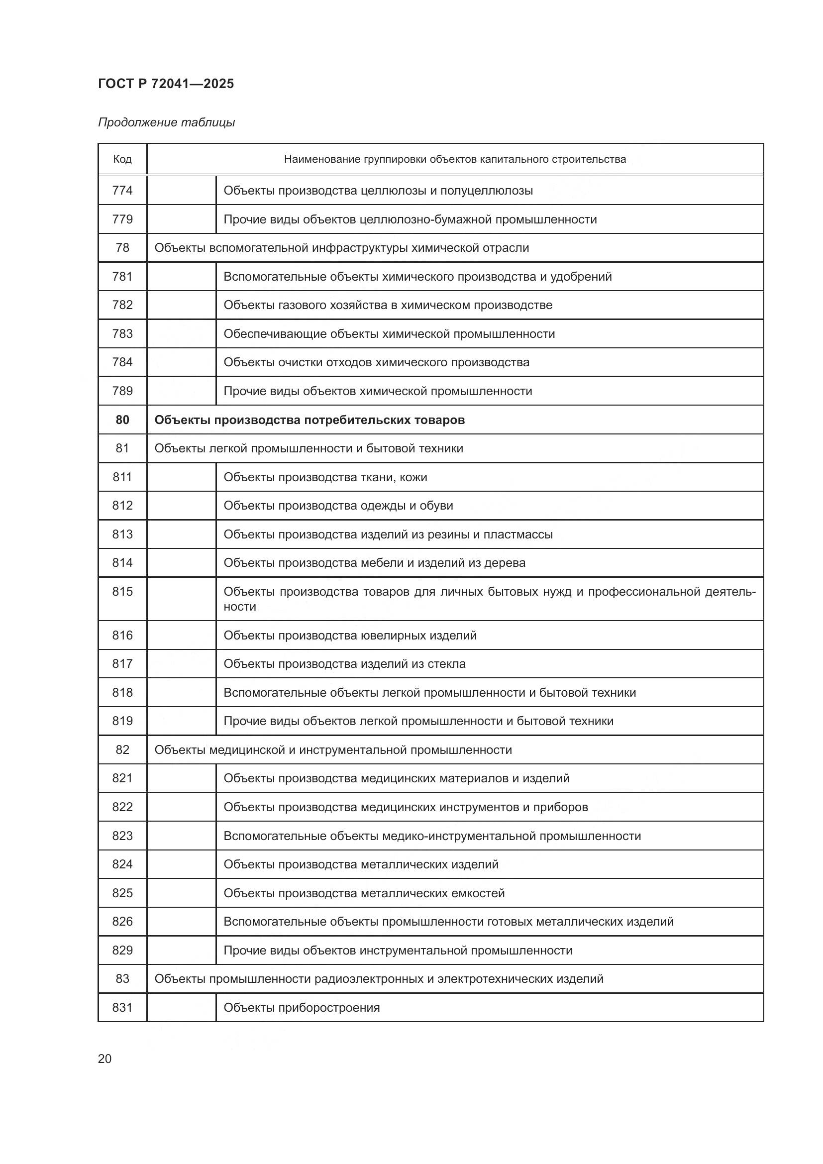 ГОСТ Р 72041-2025, страница 24