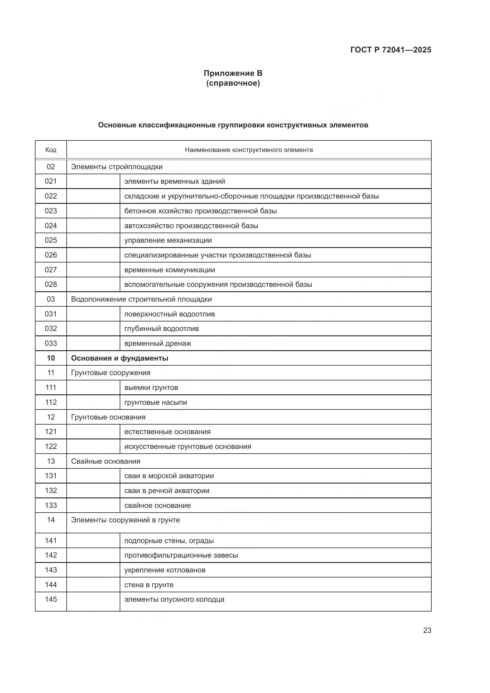 ГОСТ Р 72041-2025, страница 27