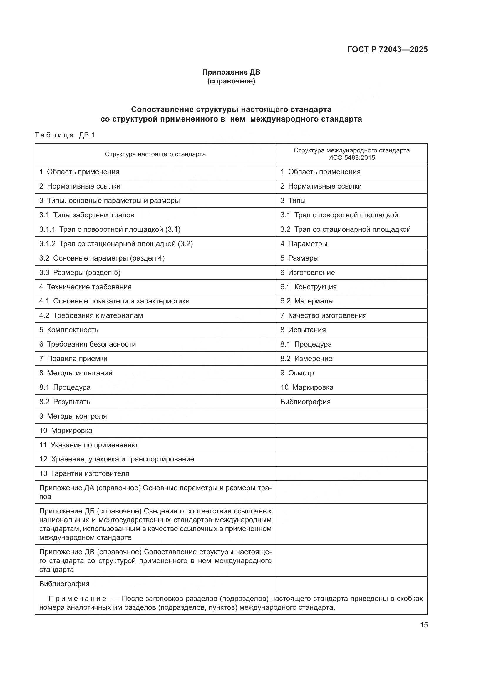 ГОСТ Р 72043-2025, страница 19