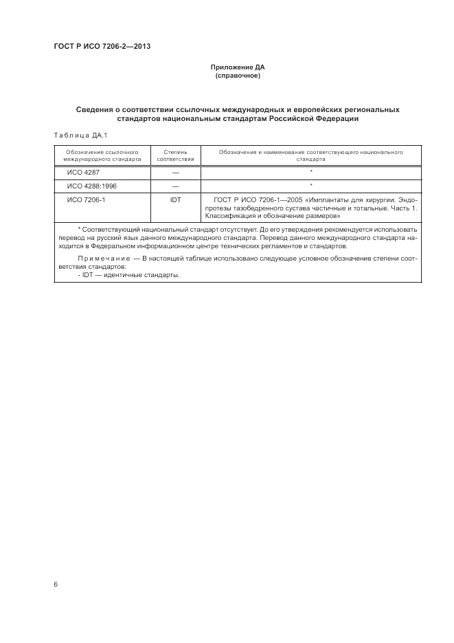 ГОСТ Р ИСО 7206-2-2013, страница 10
