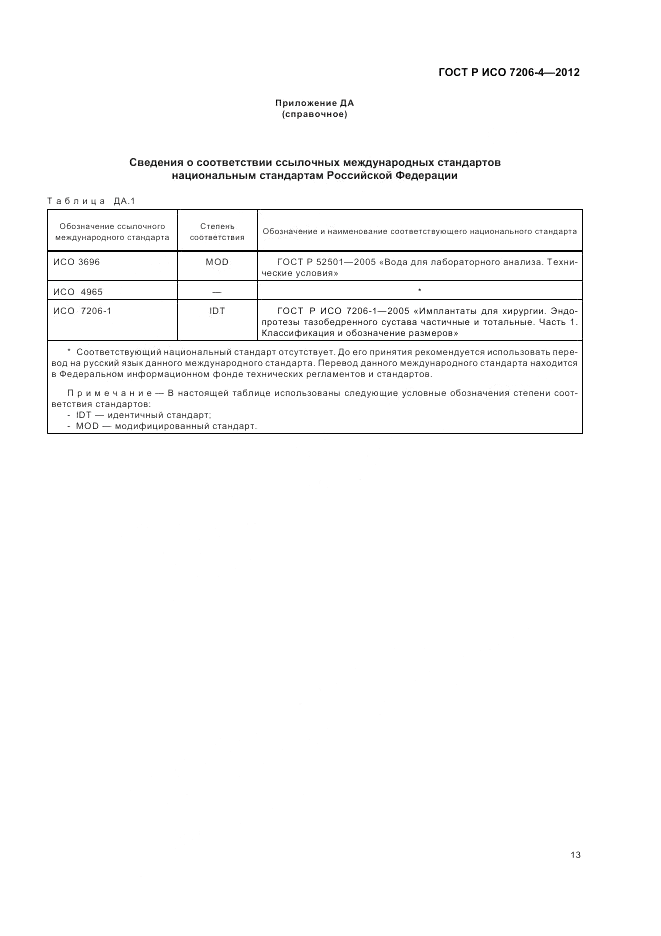 ГОСТ Р ИСО 7206-4-2012, страница 17